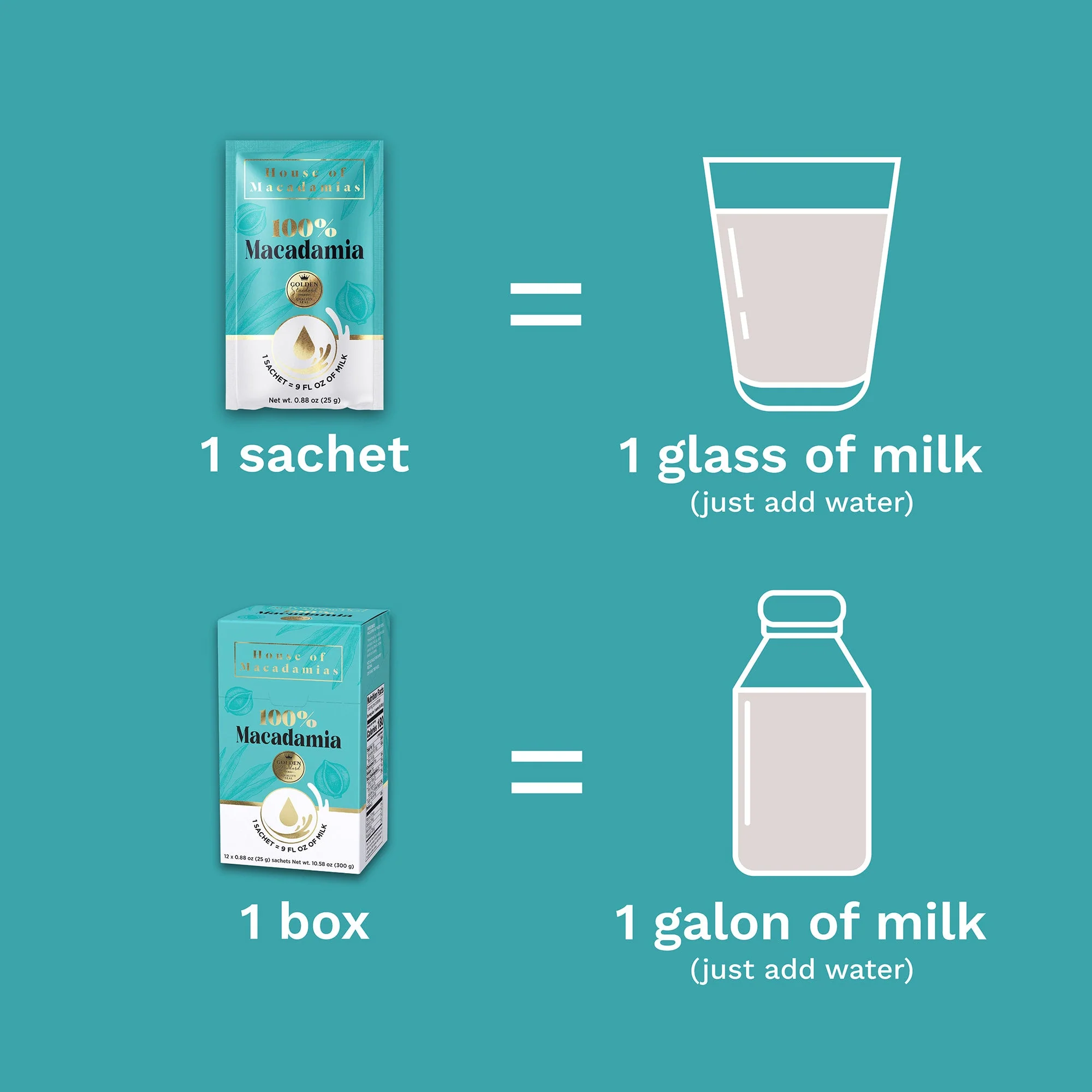100% Macadamia Milk (12 Packs) - Image 6