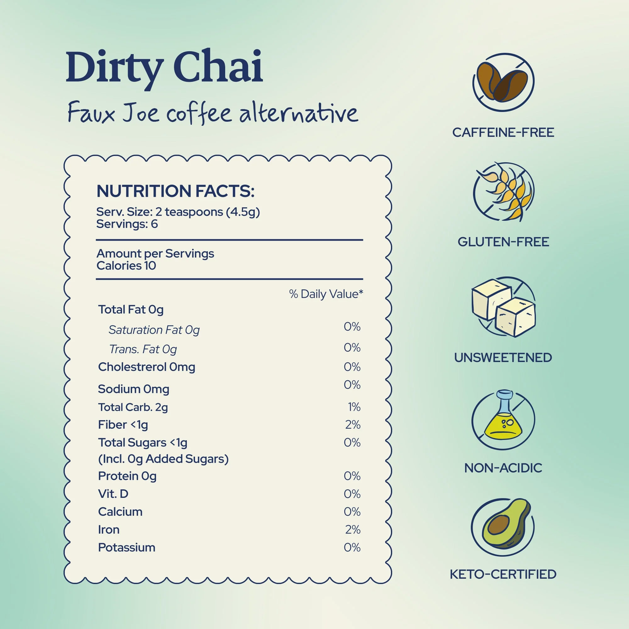As Seen on Shark Tank Sample Bundle (Loose Leaf) - Image 8