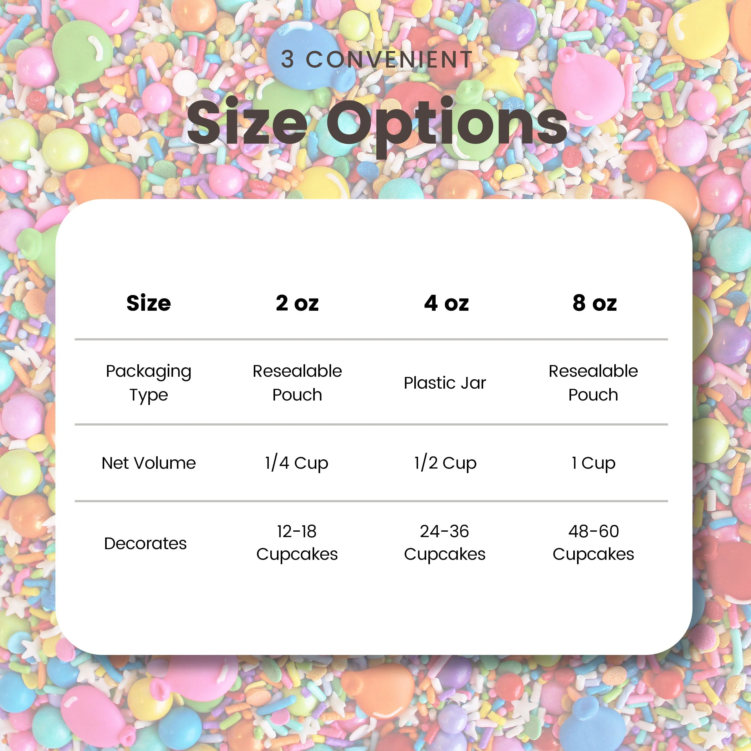 Birthday Party Sprinkle Mix - Image 7