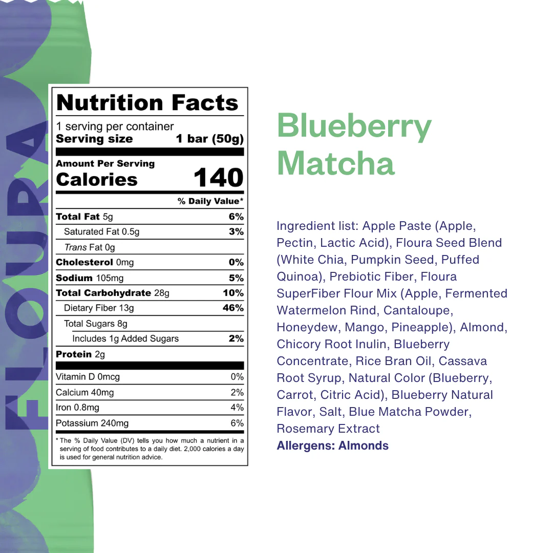 Blueberry Matcha - Image 5