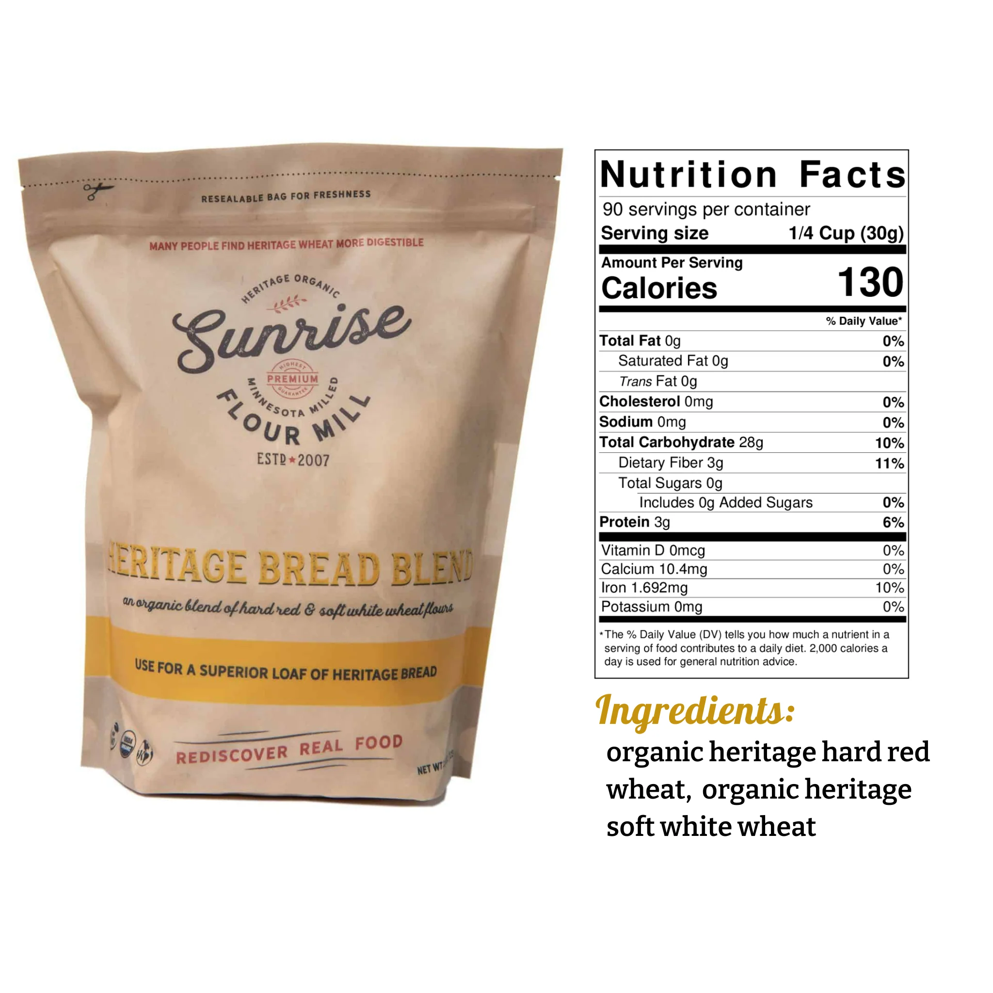 Bread Kit - Image 9
