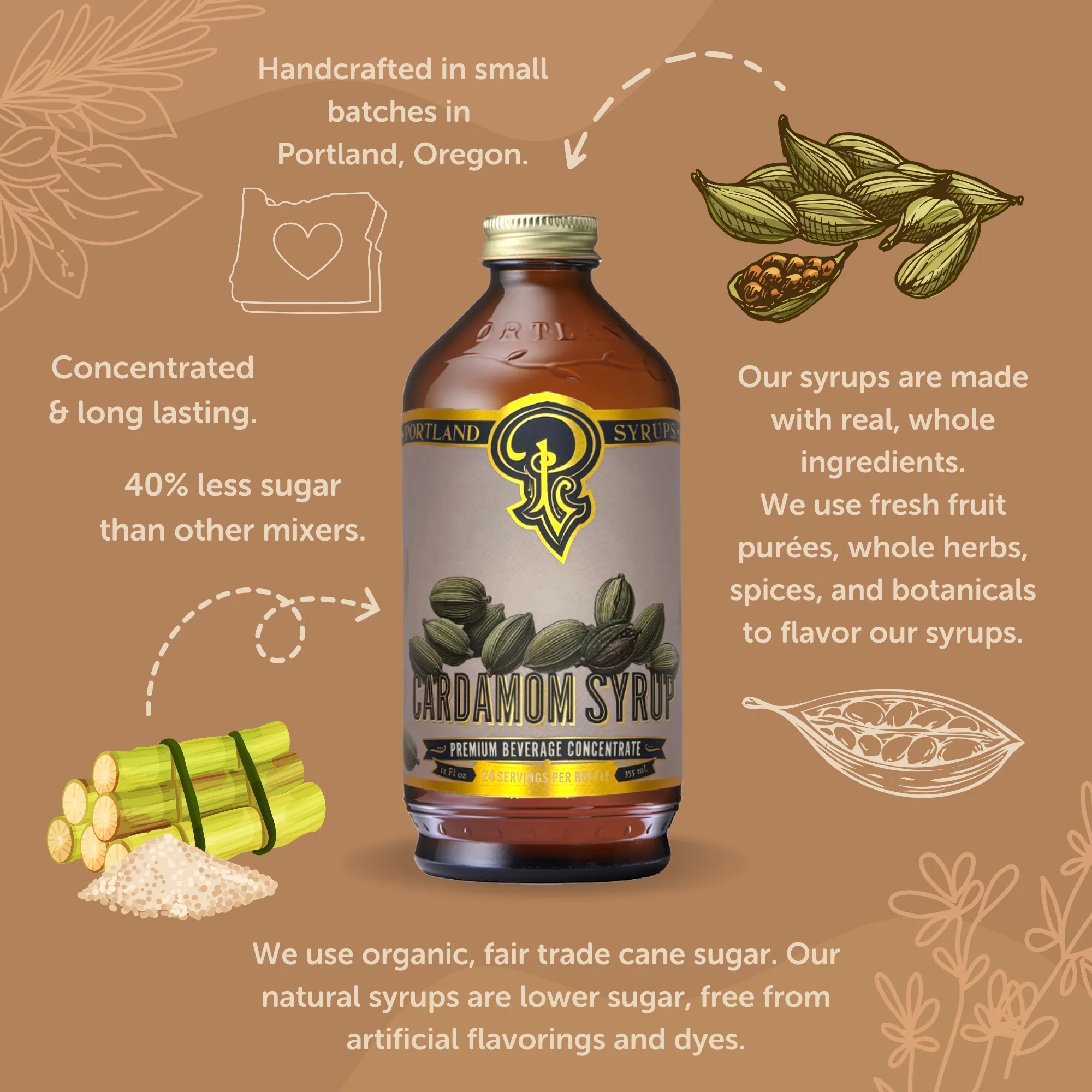 Cardamom Syrup - Image 6