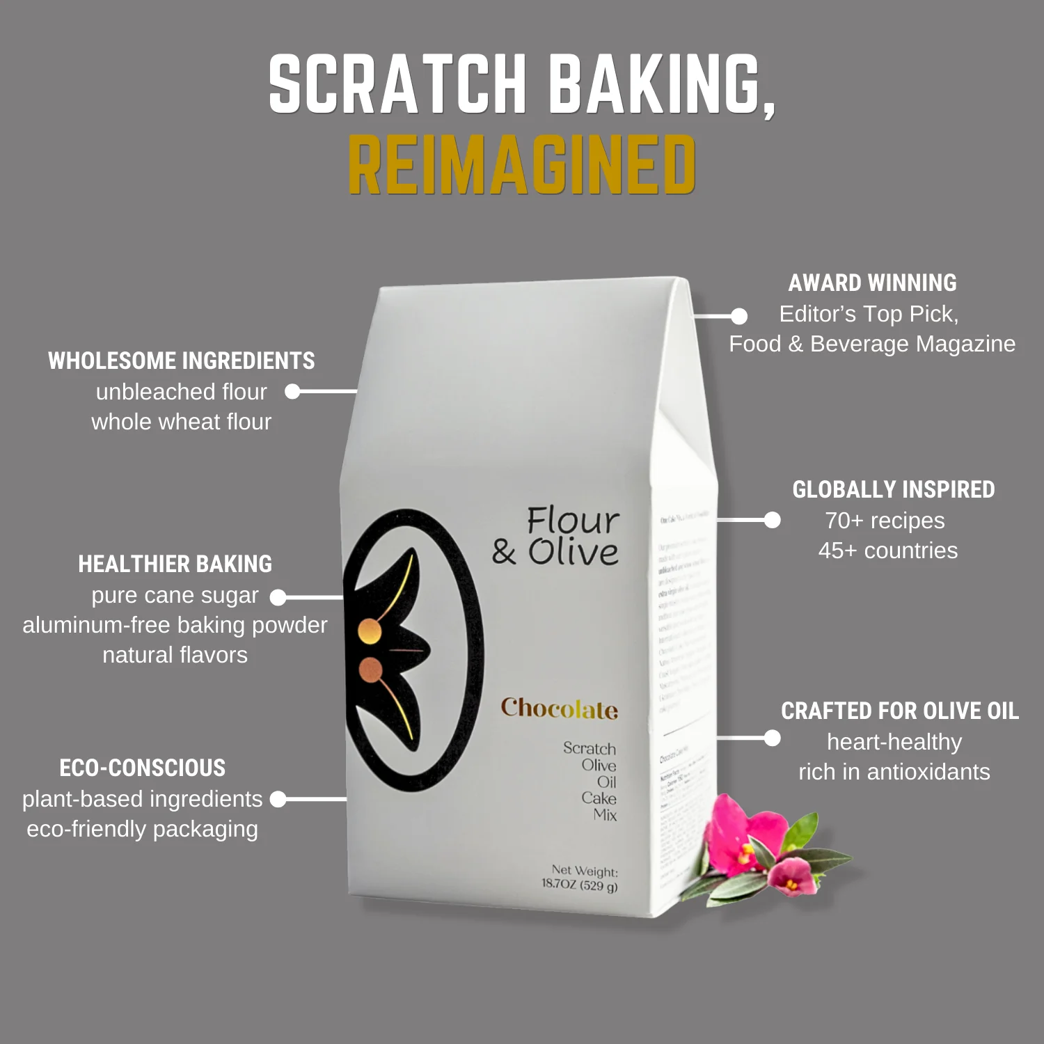 Chocolate Cake Mix - Image 7