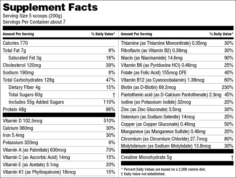 Chocolate Daily Mass Builder - Image 4
