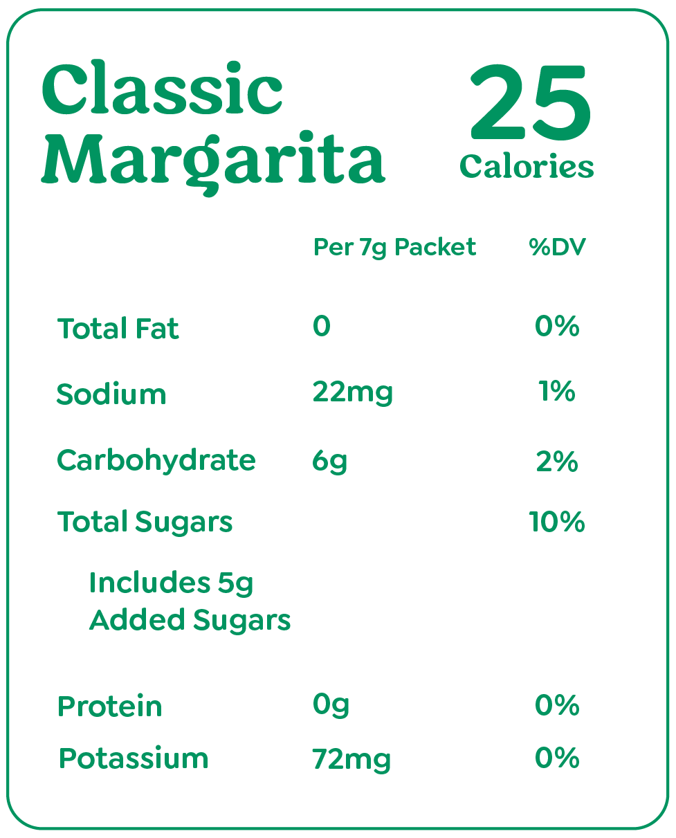Classic Margarita - Image 5