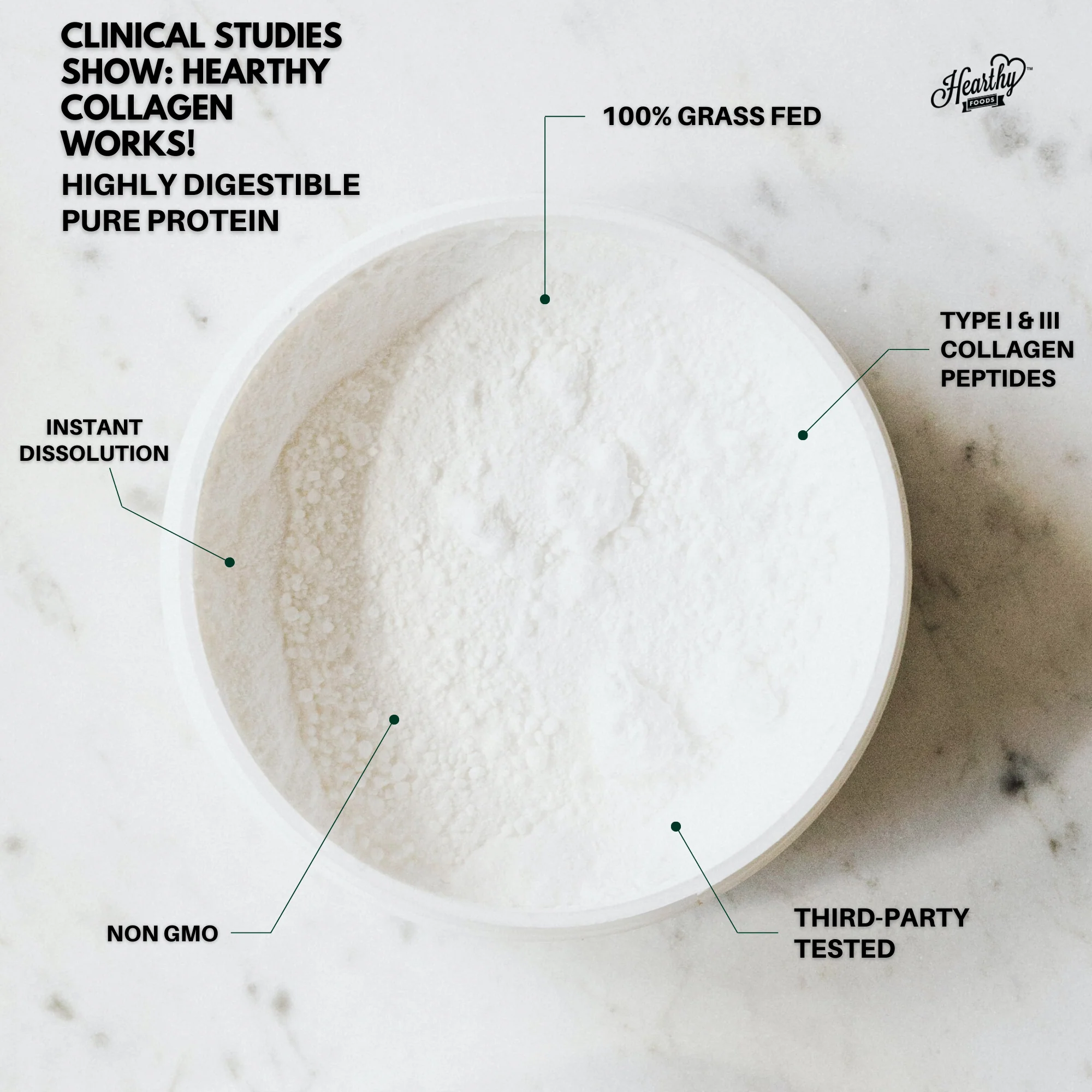 Collagen Grass-Fed Type I and Type III Peptides - Image 6