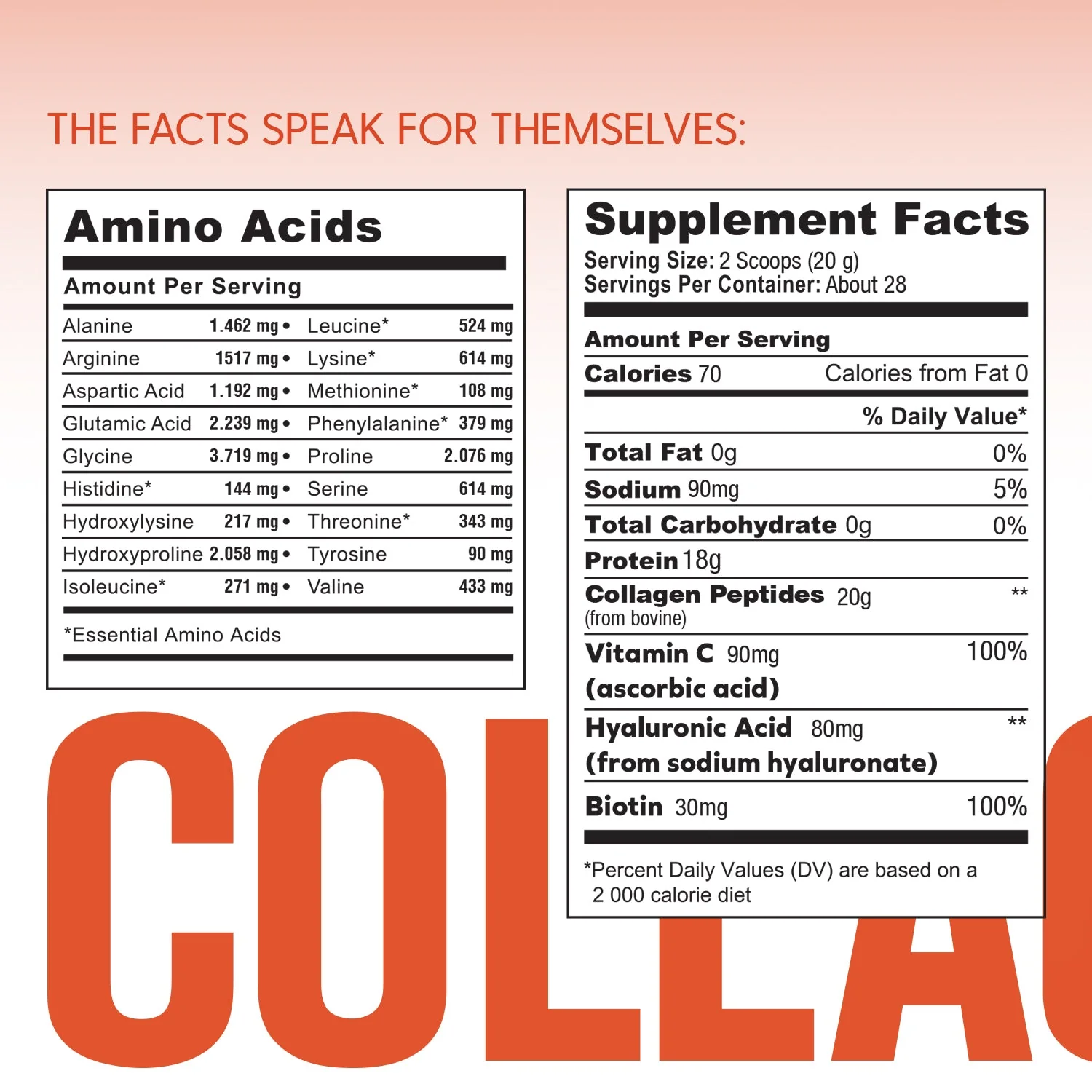 Collagen+ with Hydrolyzed Collagen Powder - Biotin - Hyaluronic Acid & Vitamin C - Image 3