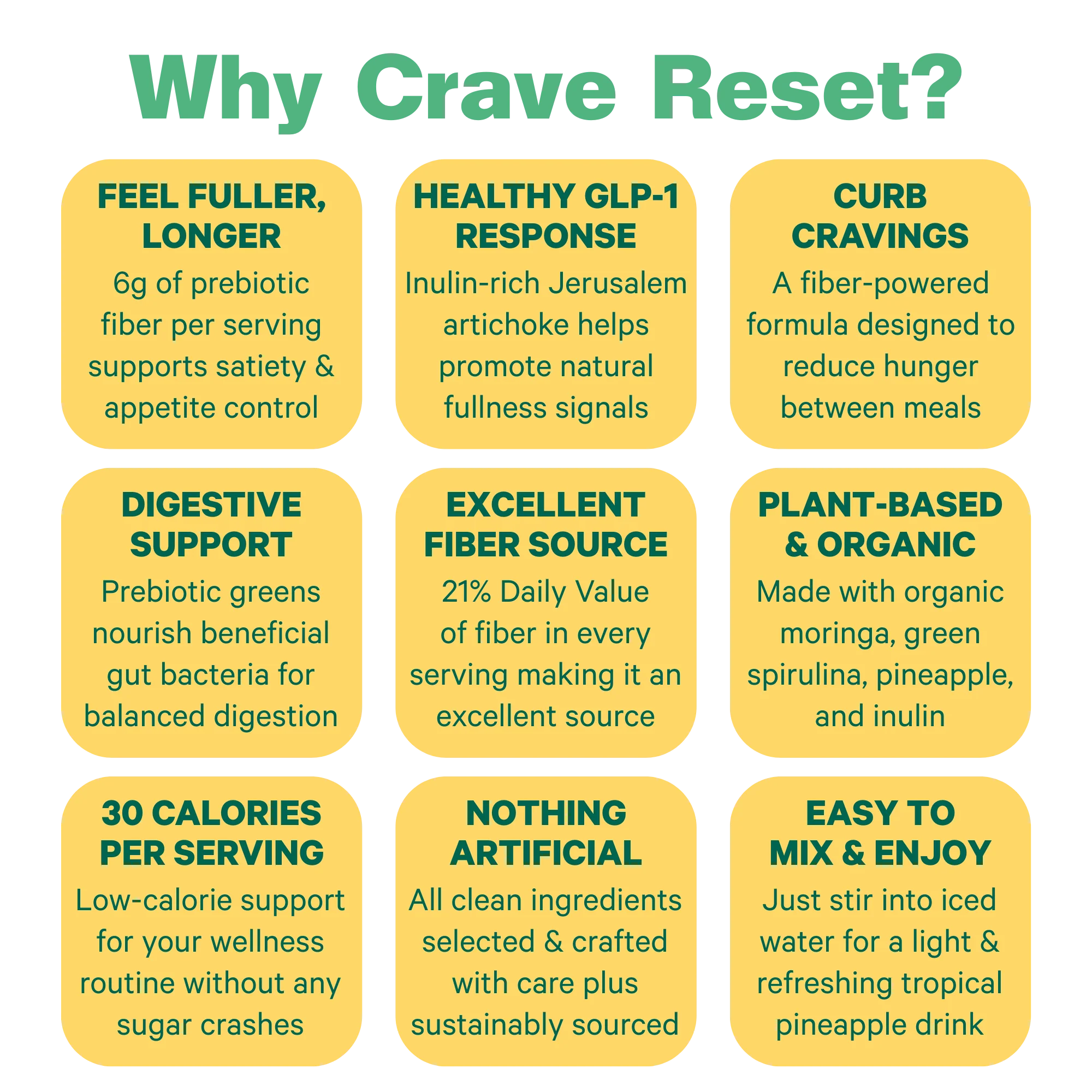 Crave Reset Superfood Drink Mix - Image 4