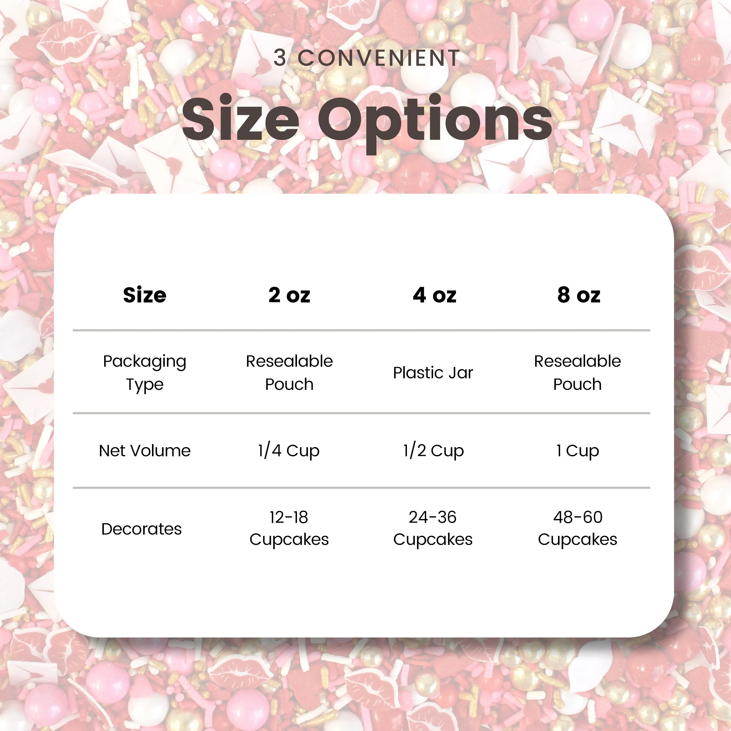 Cupid's Kiss Sprinkle Mix - Image 8