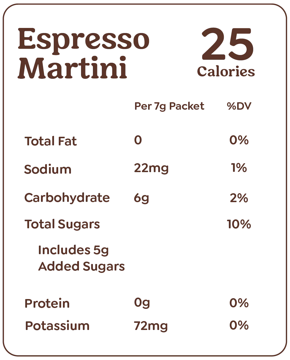 Espresso Martini - Image 5