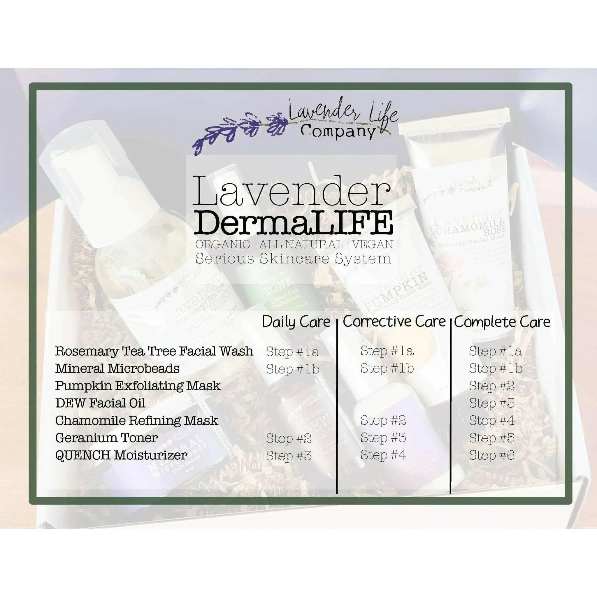 Facial Toner with Organic Lavender, Green Tea & Geranium - Image 2
