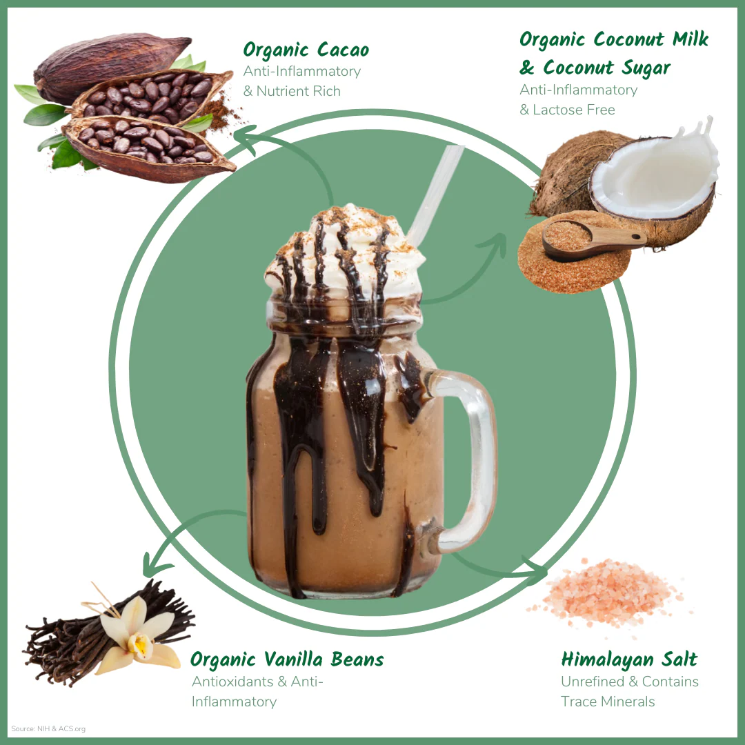 Frozen Hot Cocoa Mix | Gourmet Frappe | Dairy Free, Gluten Free, Vegan, Organic - Image 8