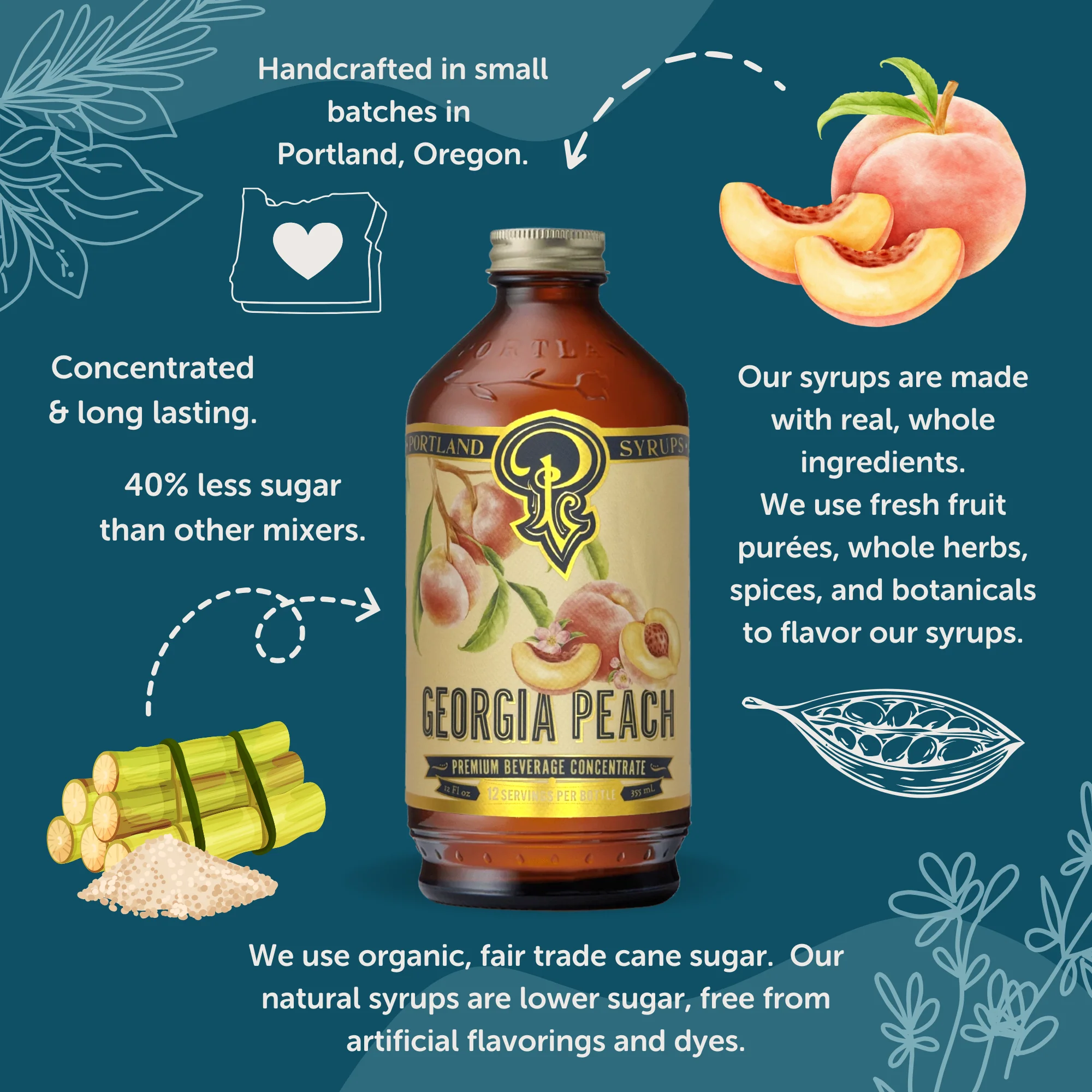 Georgia Peach Syrup - Image 6