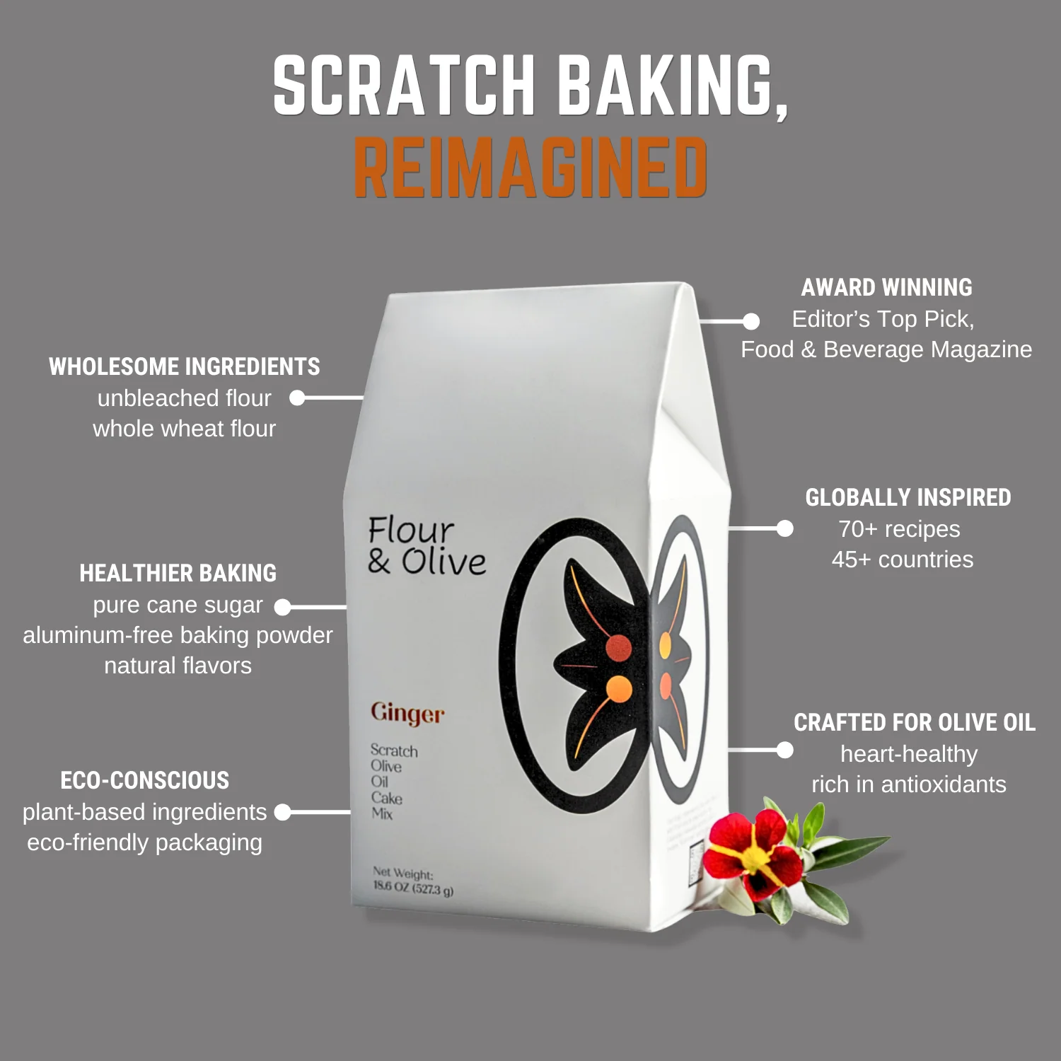 Ginger Cake Mix - Image 7