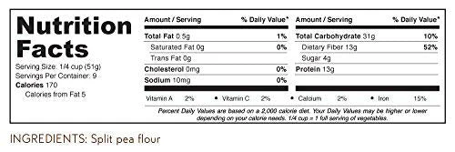 Green Split Pea Flour - Image 3