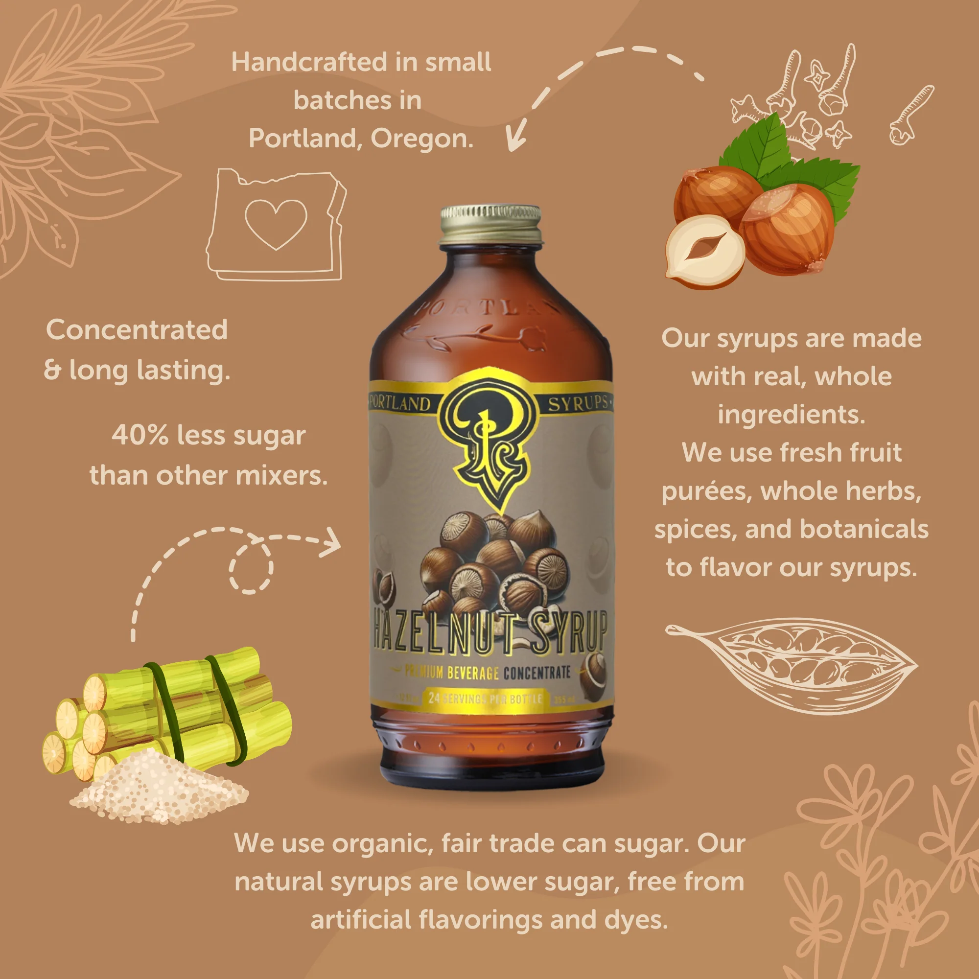 Hazelnut Syrup - Image 6