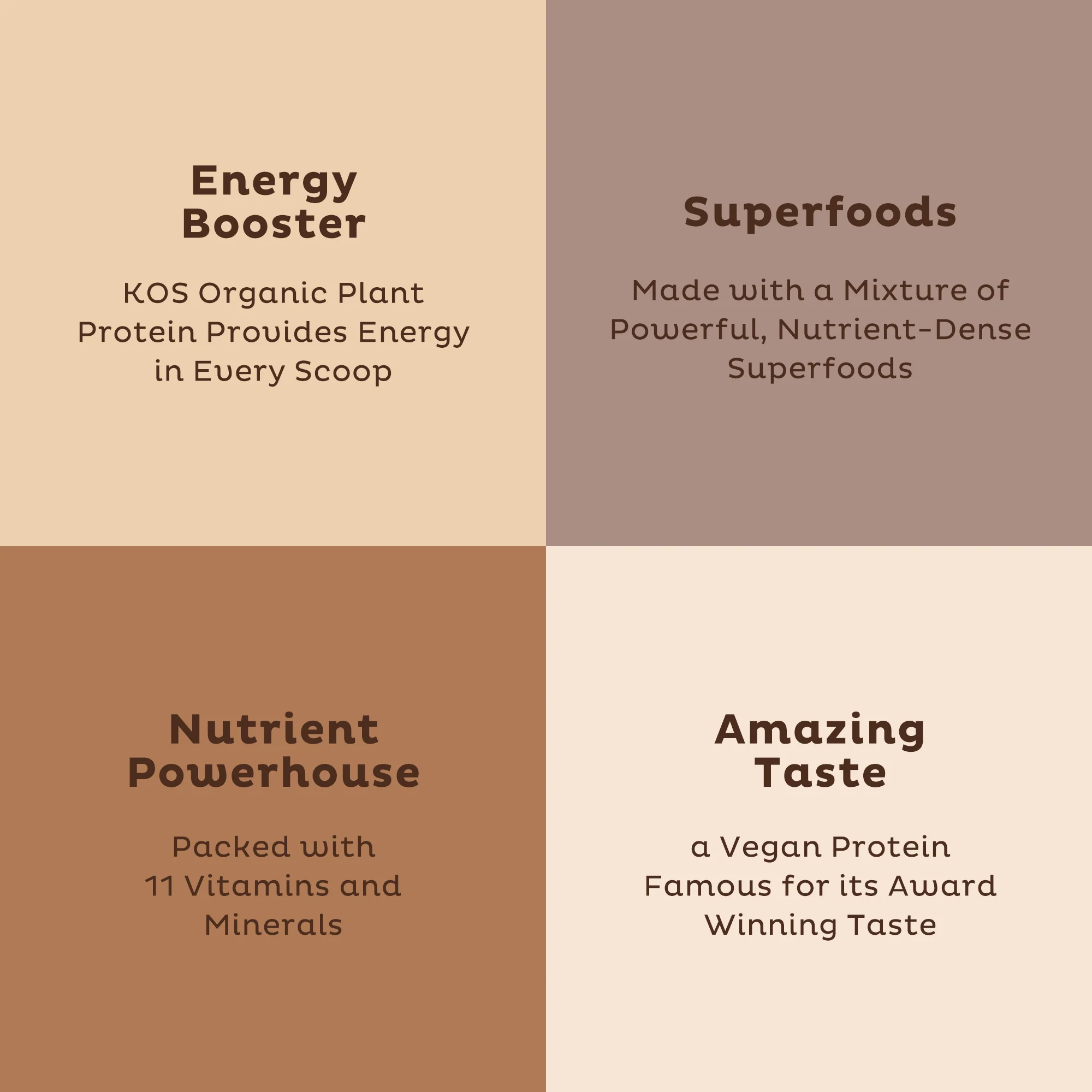 Organic Plant Protein, Chocolate Peanut Butter, 28 Servings - Image 5