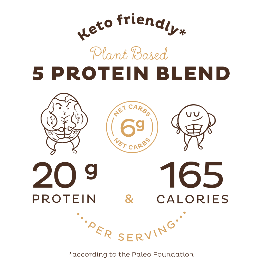 Organic Plant Protein, Chocolate Peanut Butter, Single Serving - Image 9