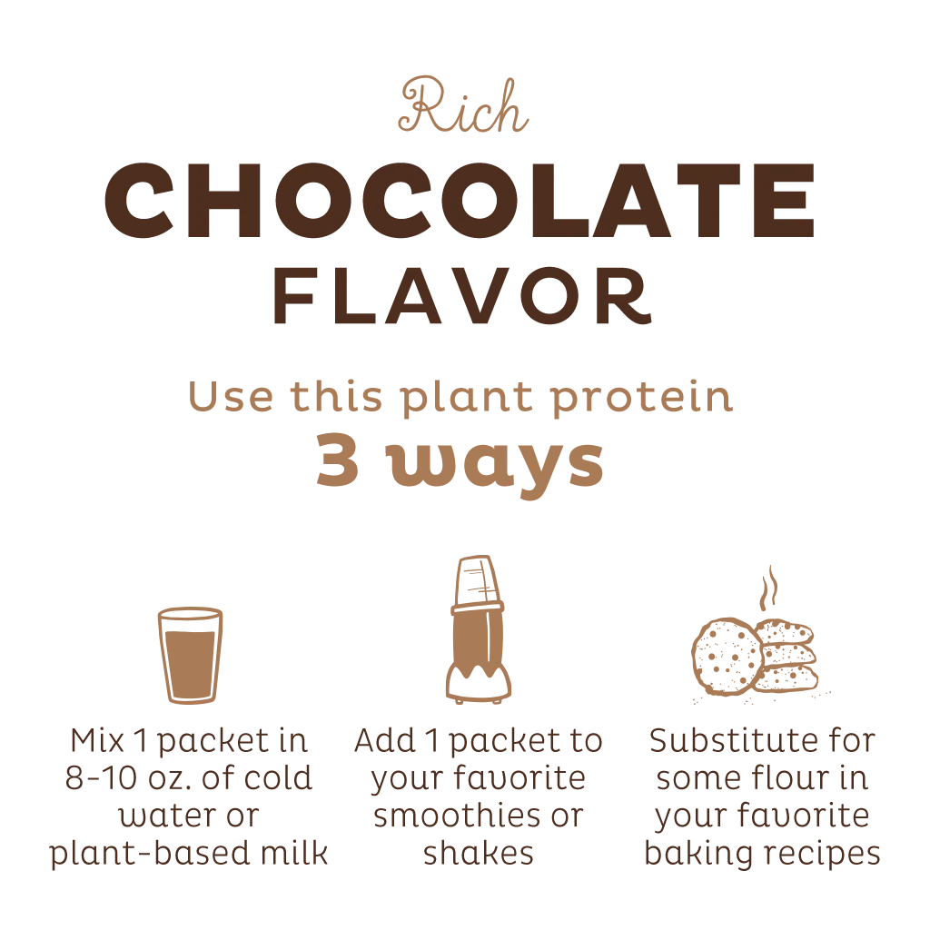 Organic Plant Protein, Chocolate, Single Serving - Image 4