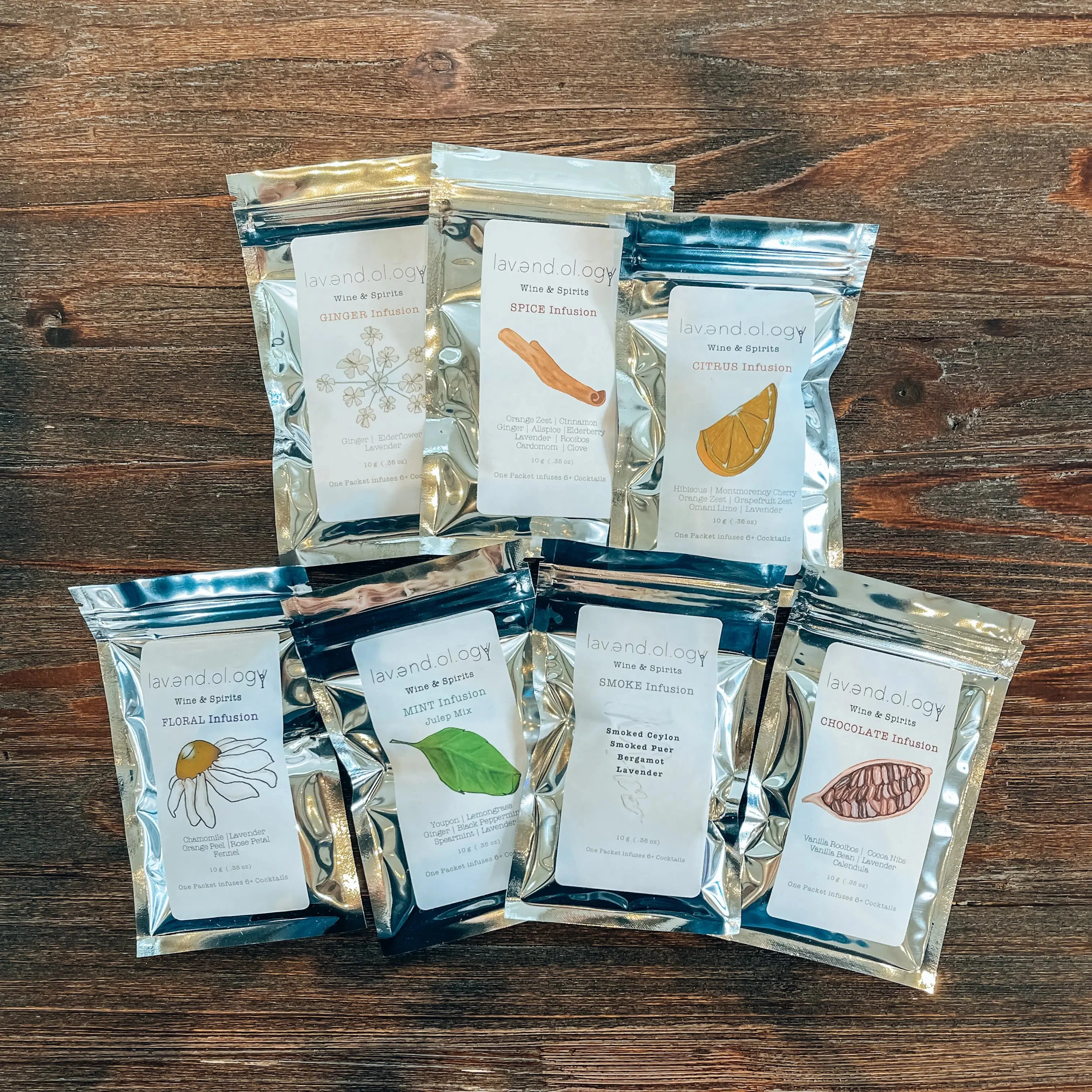 Lavendology Infusion Packs - Image 2