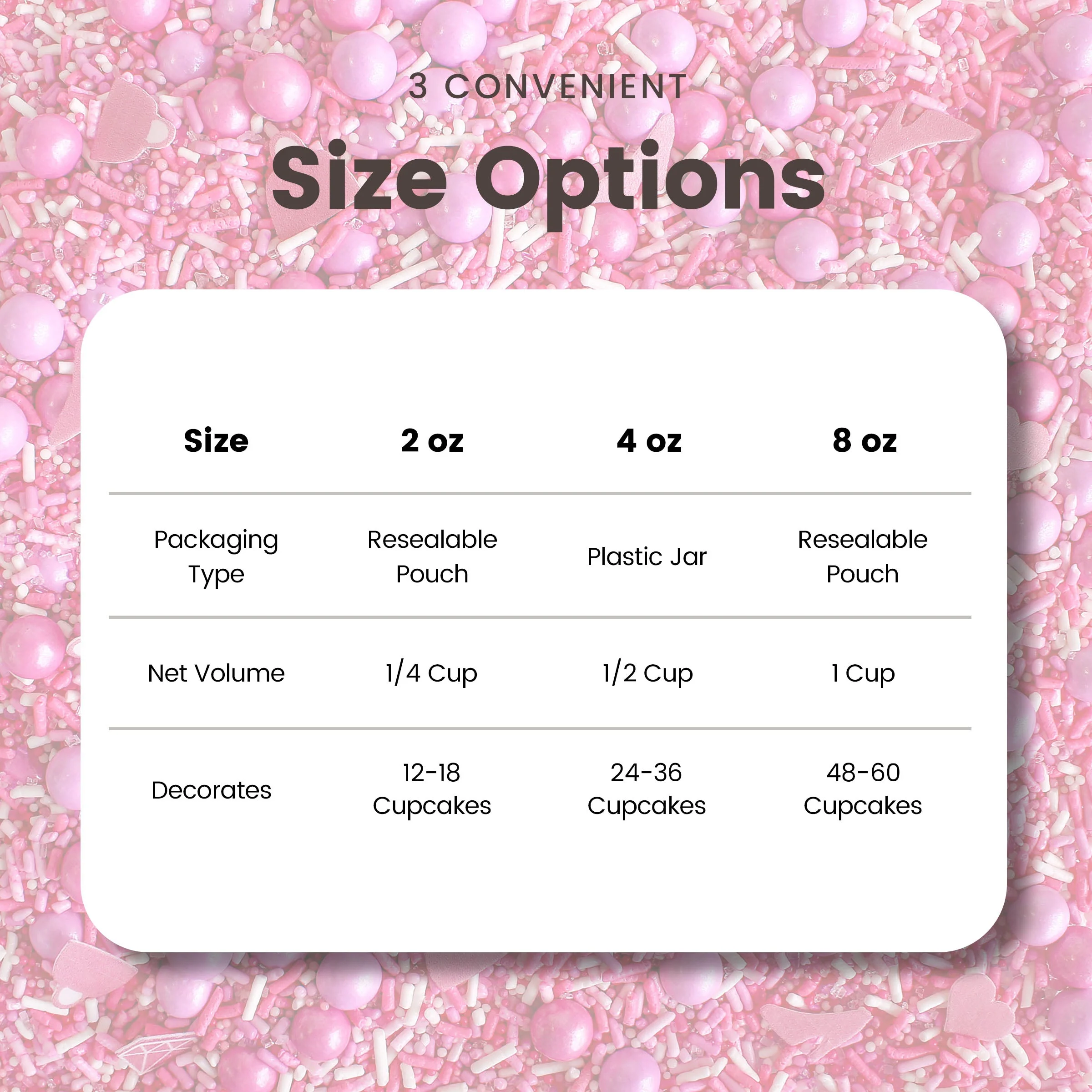 Let's Go Party Sprinkle Mix - Image 6