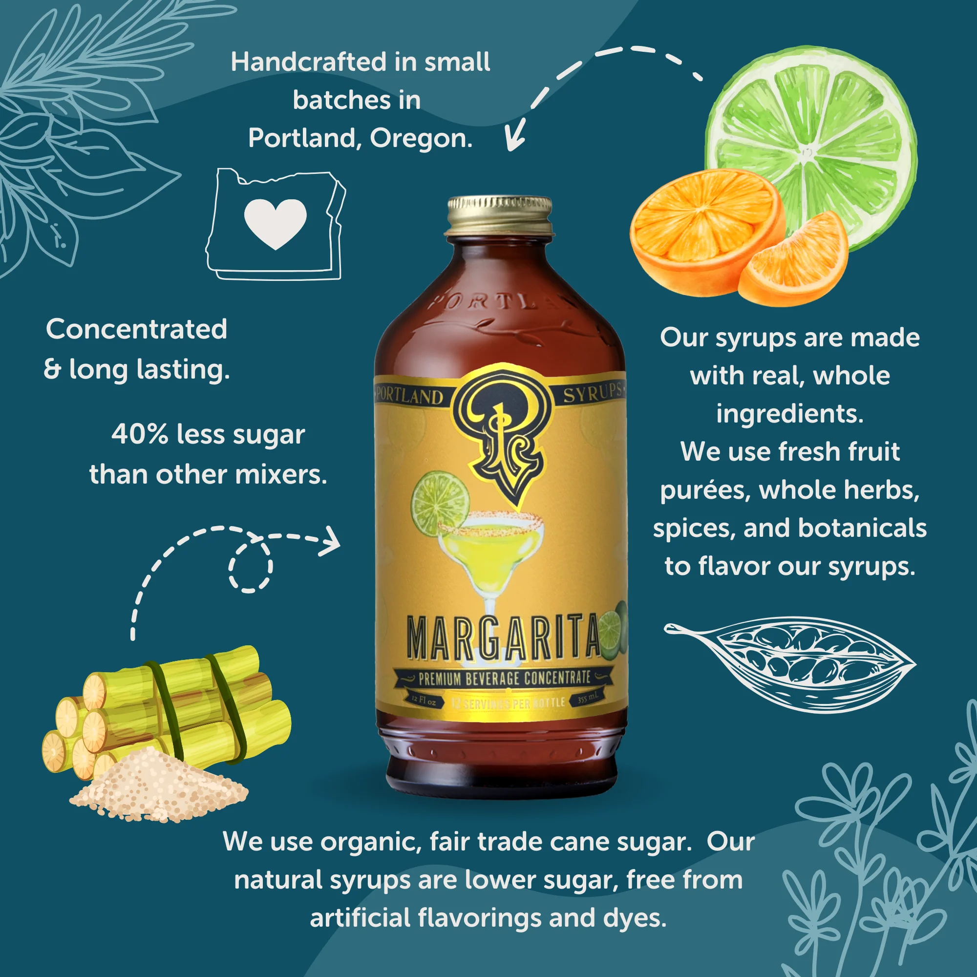 Margarita Syrup - Image 6