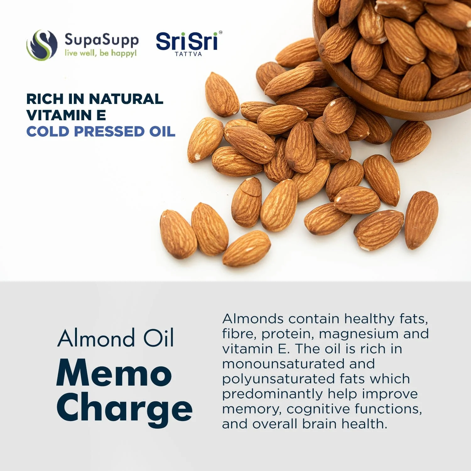 Memo Charge- Almond Oil Cap - Image 2