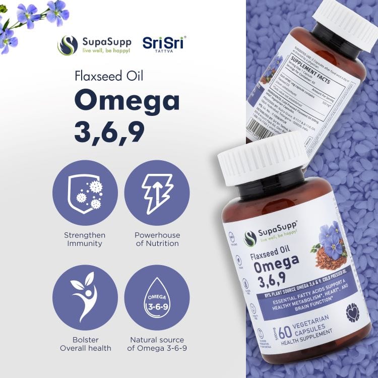Omega 3,6,9 Flaxseed Oil Cap - Image 2