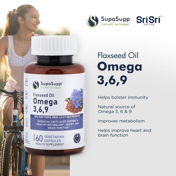 Omega 3,6,9 Flaxseed Oil Cap - Image 3