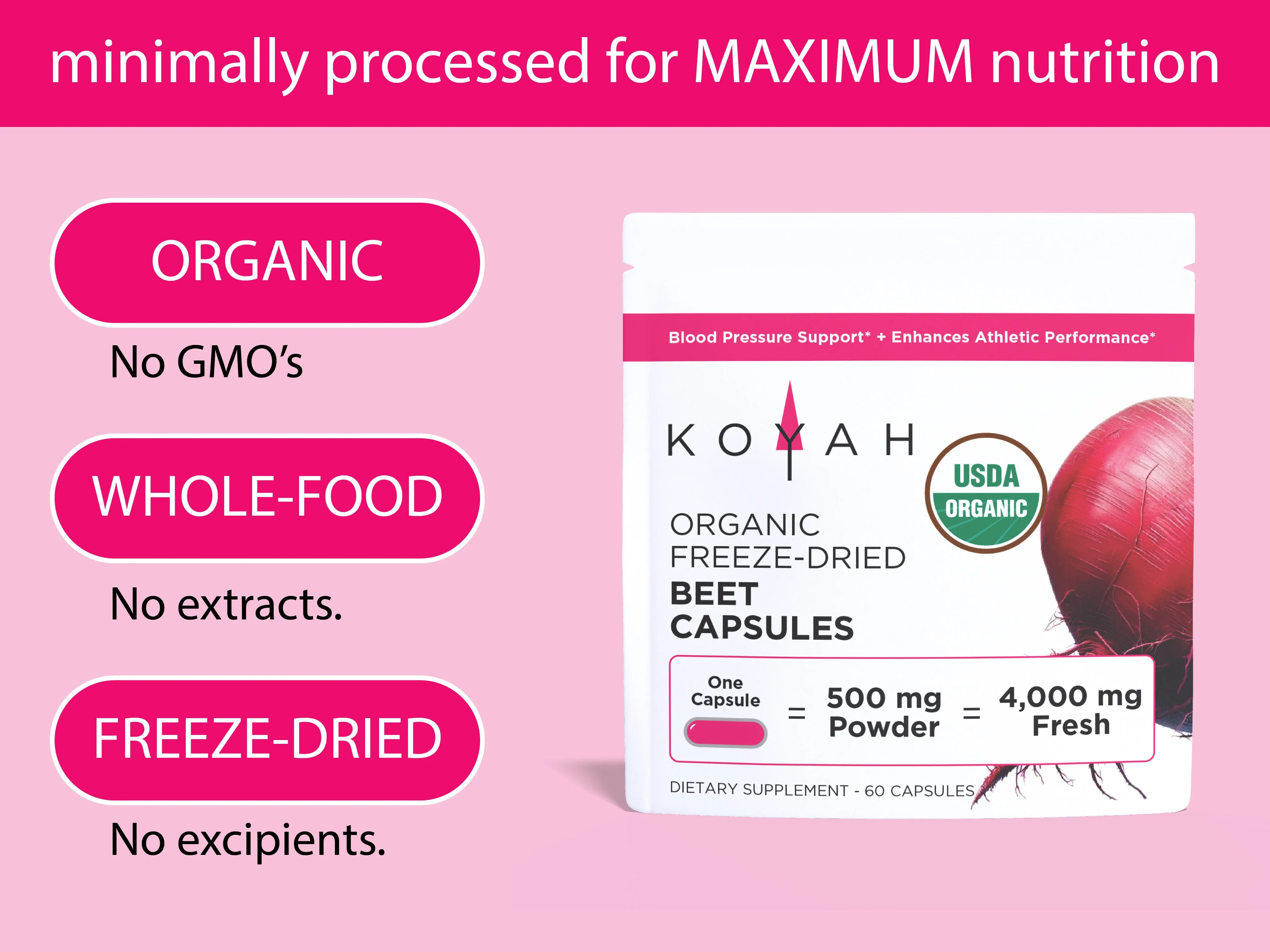 Organic Beet Capsules - Image 3