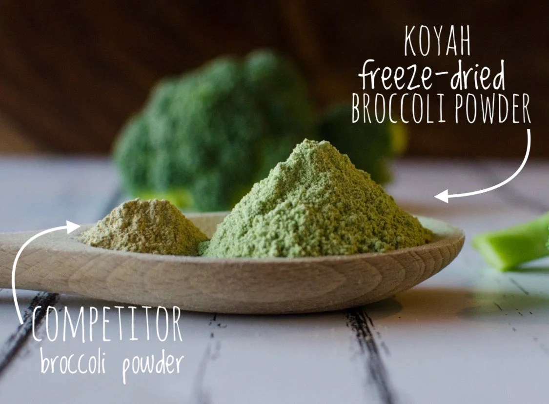 Organic Broccoli Powder - Image 3