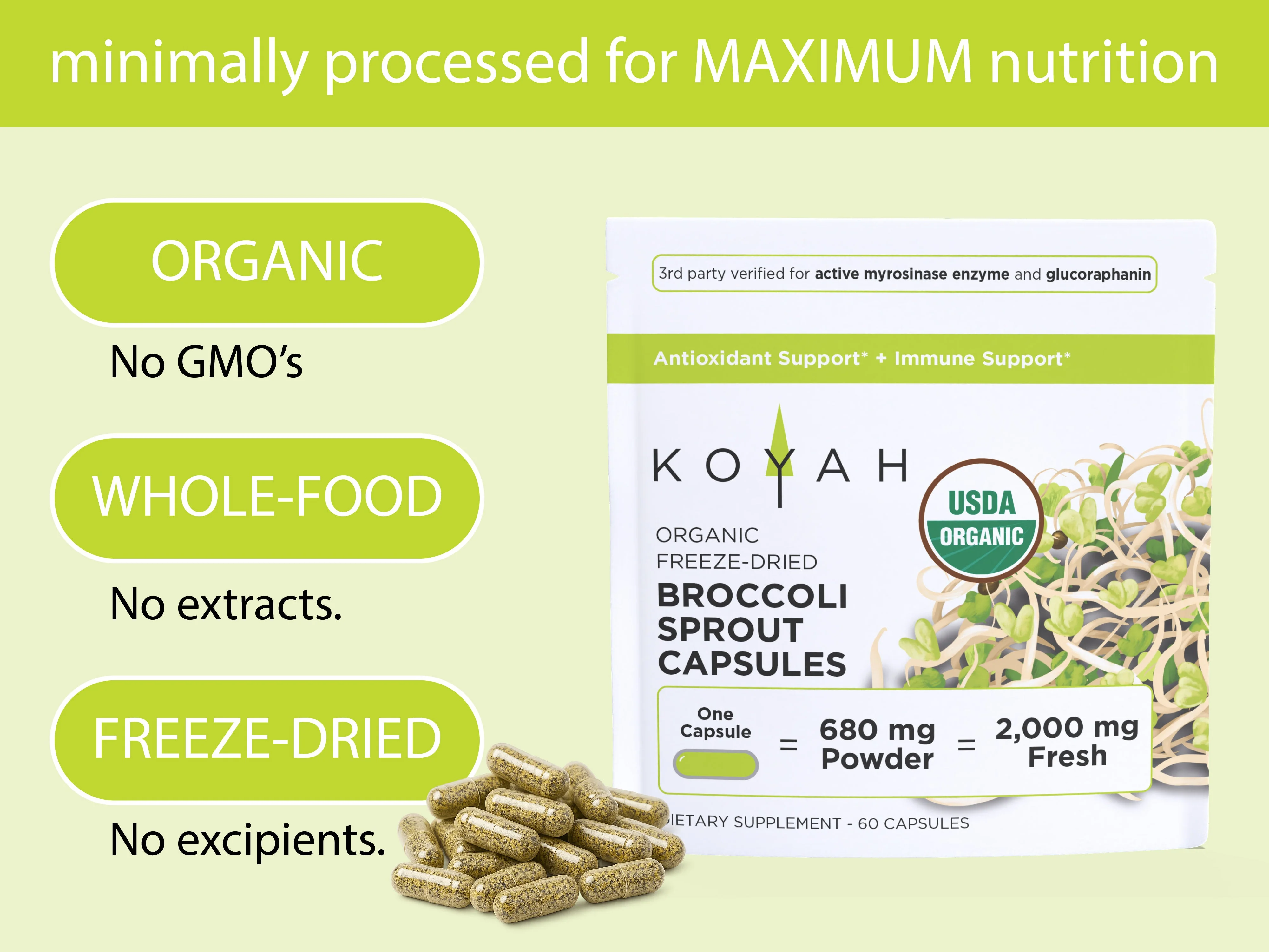 Organic Broccoli Sprout Capsules - Image 3
