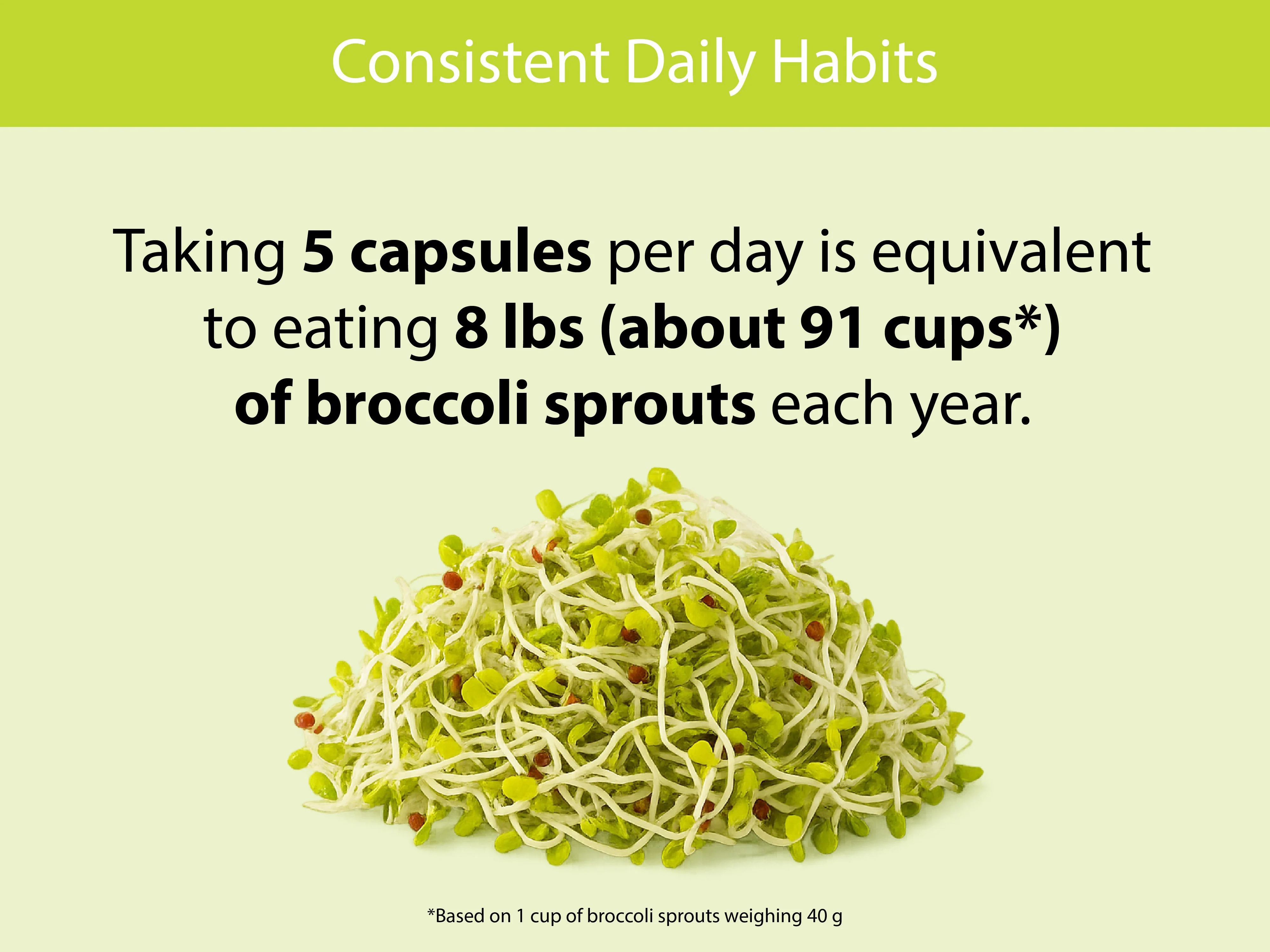 Organic Broccoli Sprout Capsules - Image 5