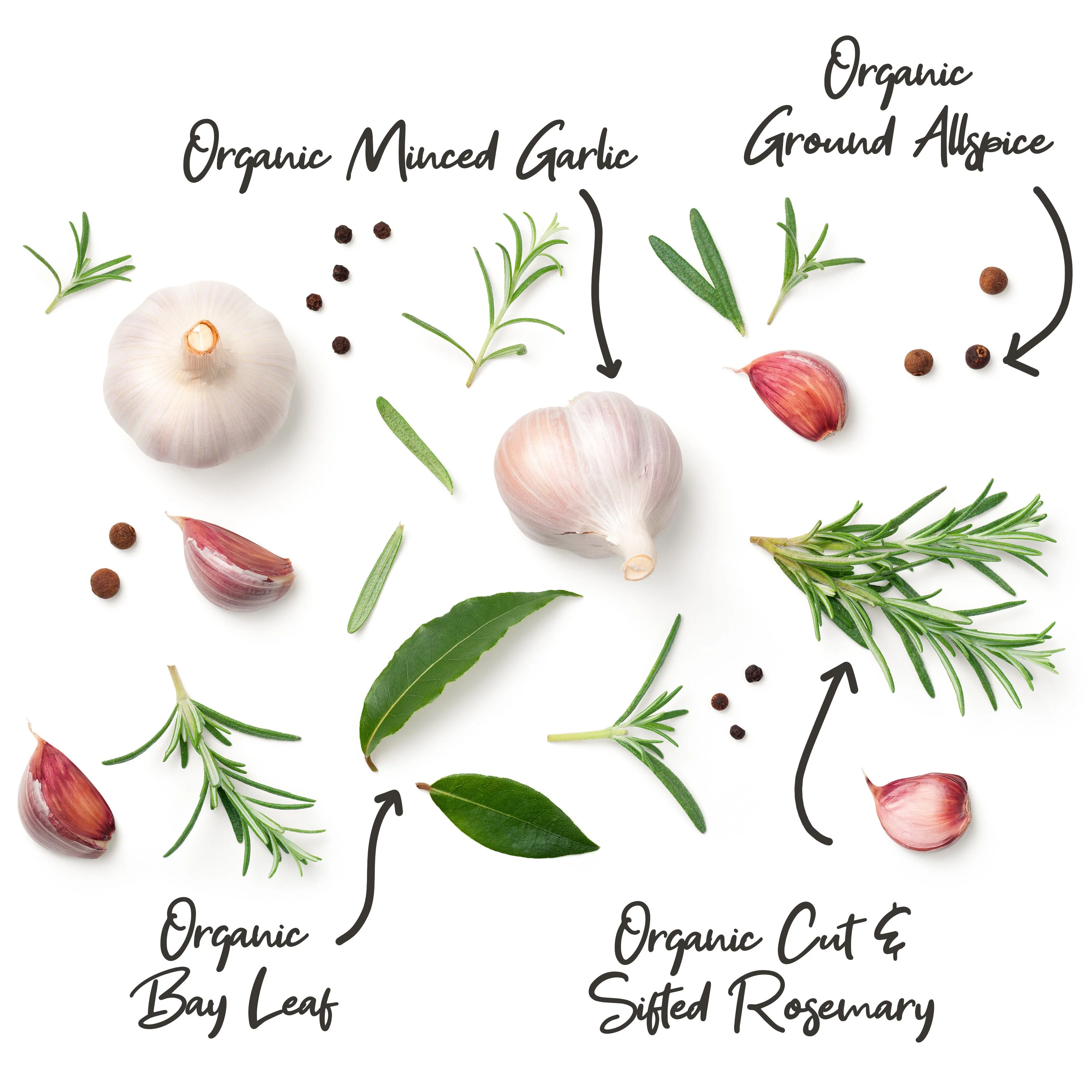 Organic Spice Complete Collection - 30 Jars - Image 7