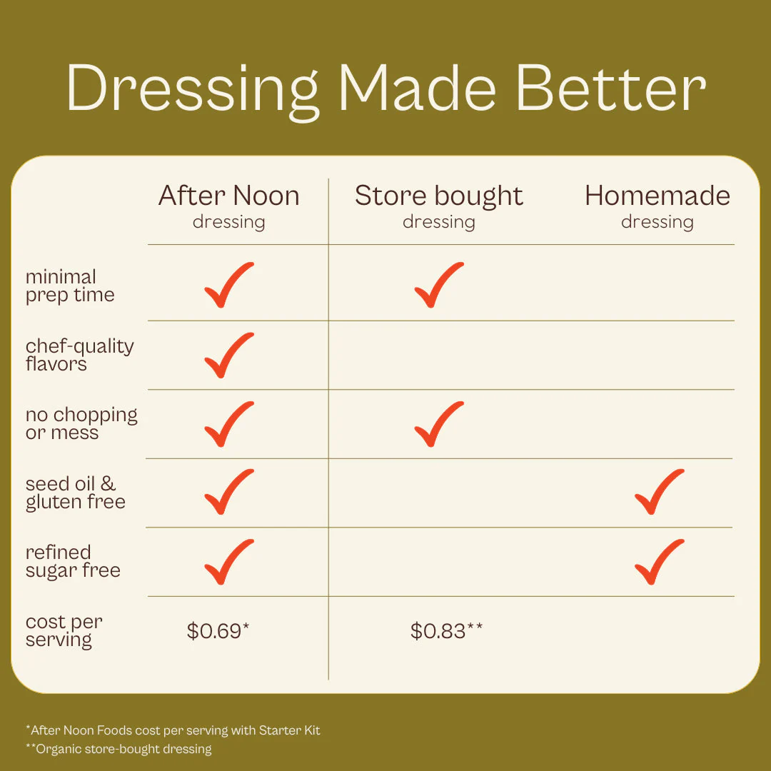 Our House - Image 5