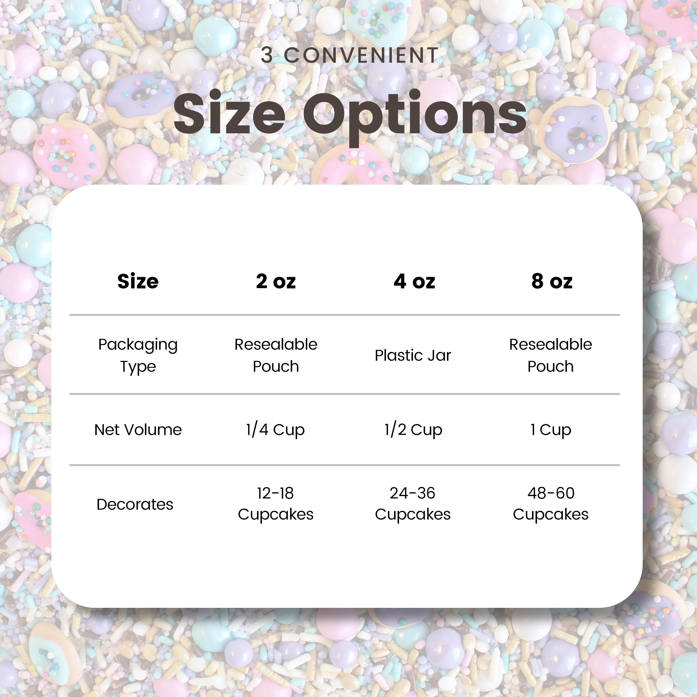 Pastel Donut Sprinkle Mix - Image 10