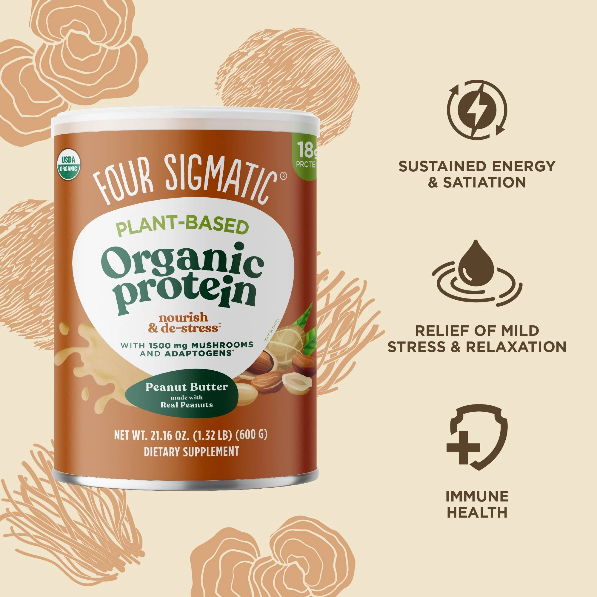 Plant-Based Protein – Peanut Butter - Image 8