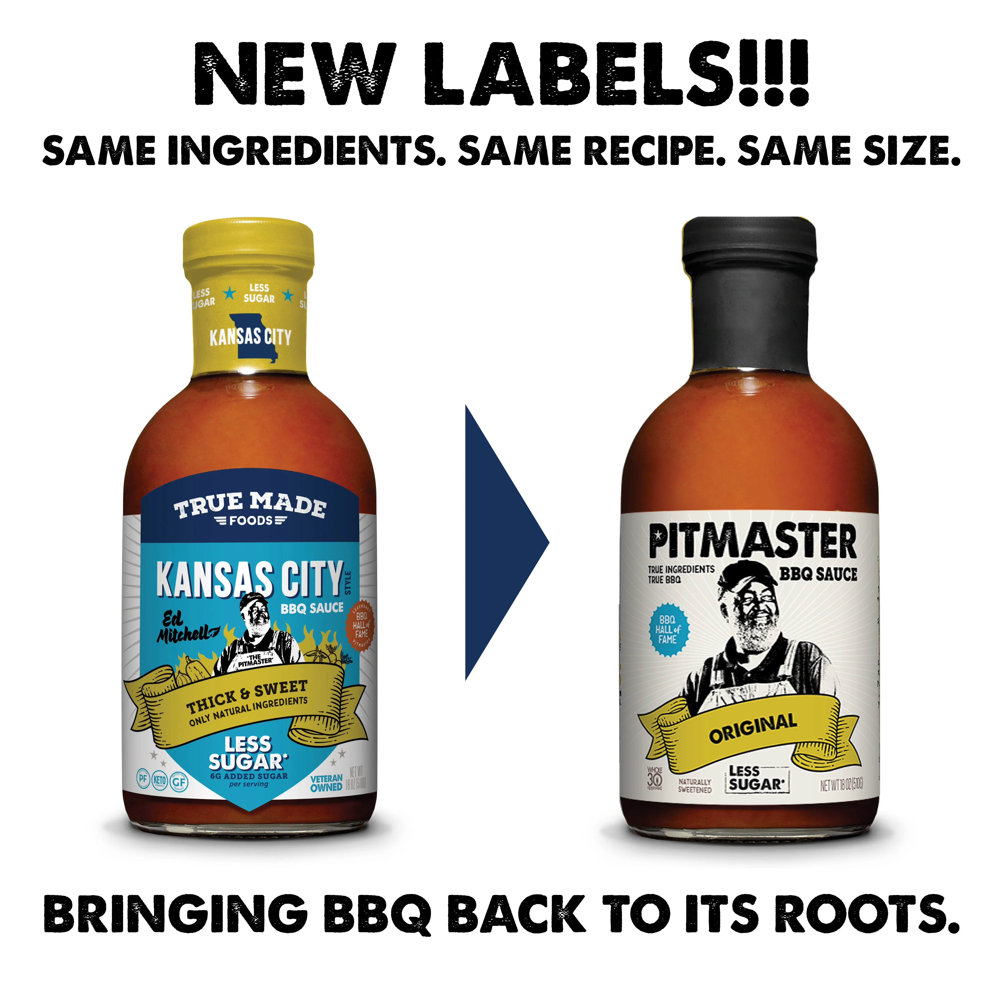 Pitmaster Original (Kansas City-Style) BBQ Sauce (Multi-packs) - Image 2