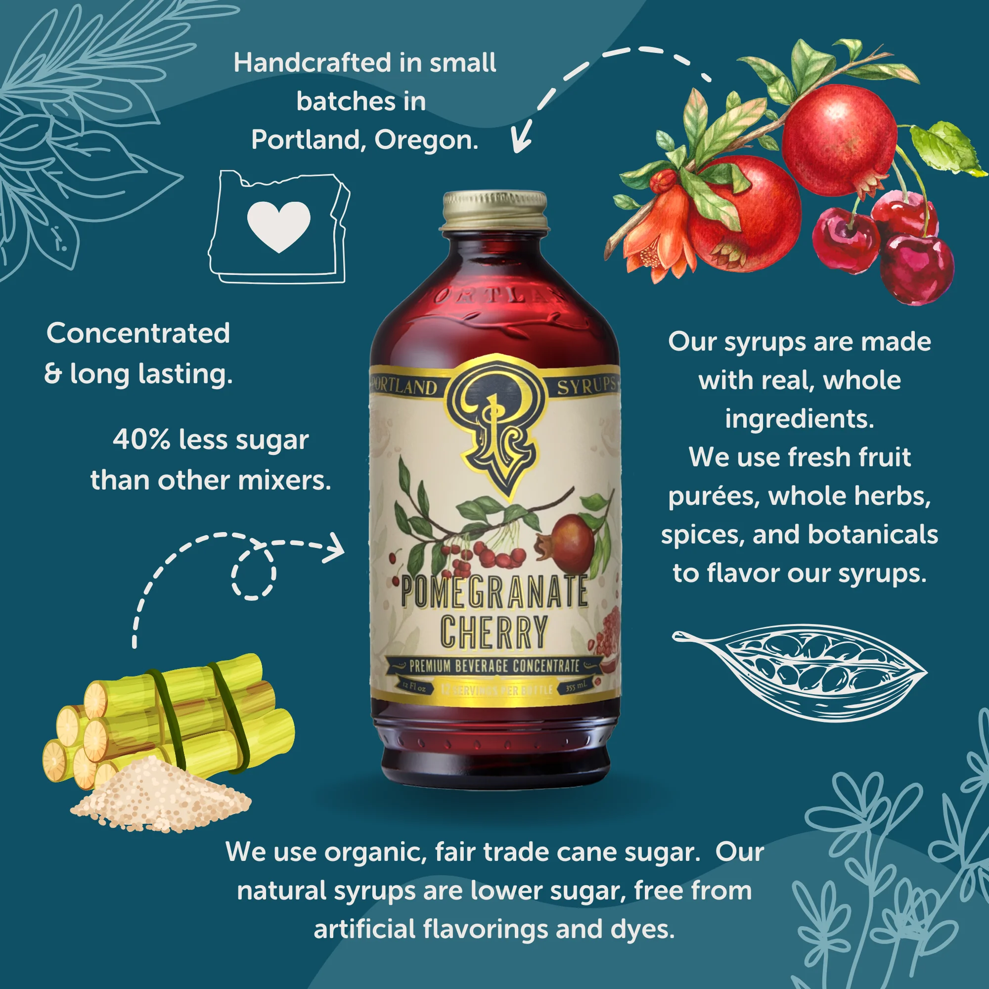 Pomegranate Cherry Syrup - Image 6