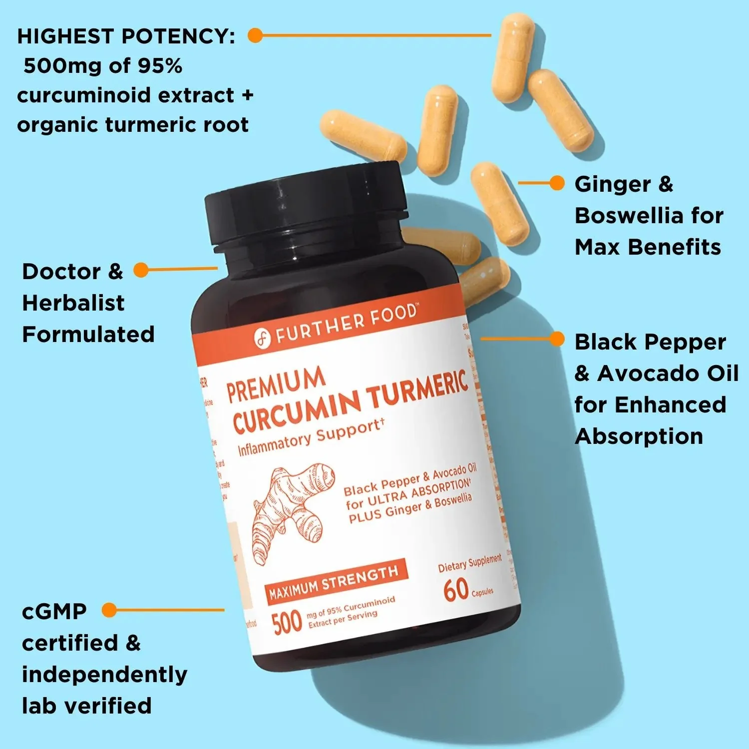 Premium Curcumin Turmeric - Image 7