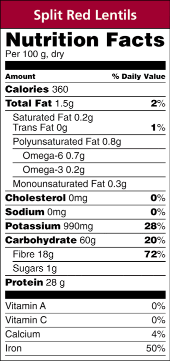 Red Lentil Flour - Image 2