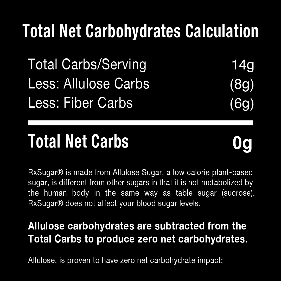 RxSugar Fiber Pro - Image 7