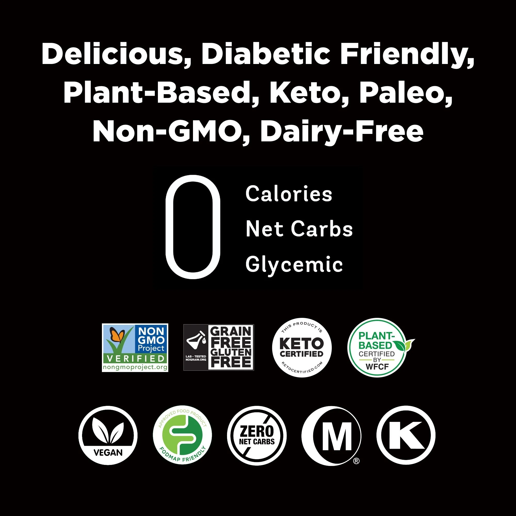 RxSugar Gummies Pro - Image 9