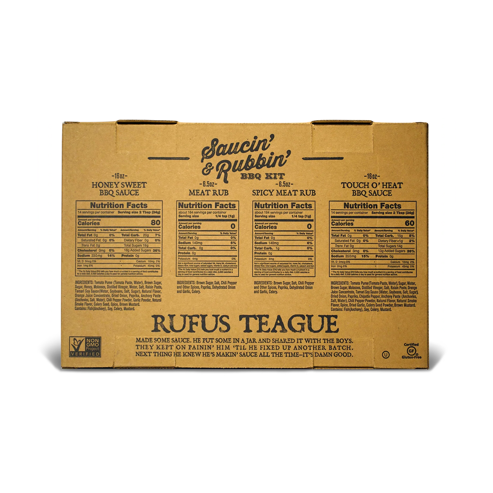 SAUCIN' & RUBBIN' KIT - Image 2