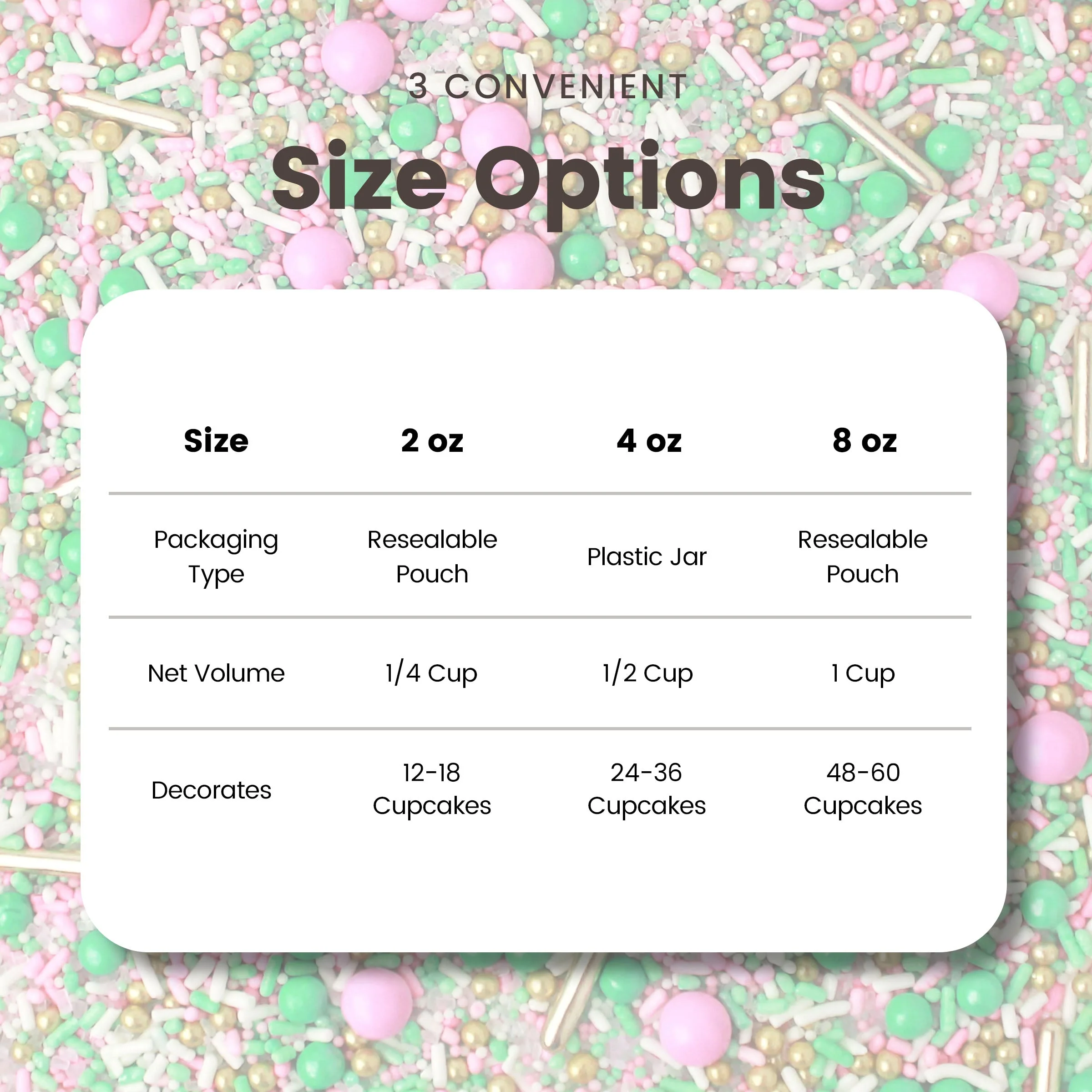 Signature Sprinkle Mix - Image 8