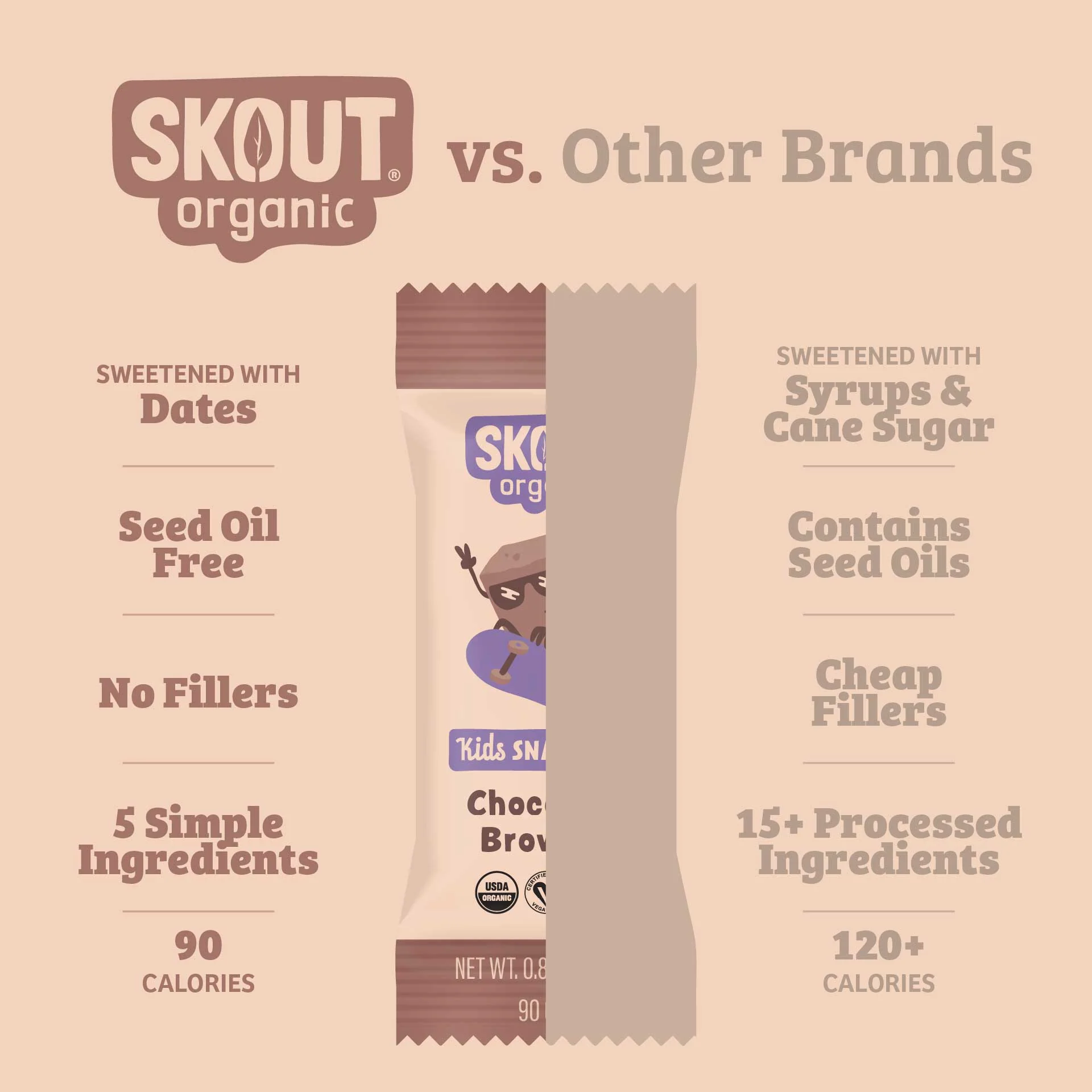 Skout Organic Chocolate Brownie Kids Bar - Image 4