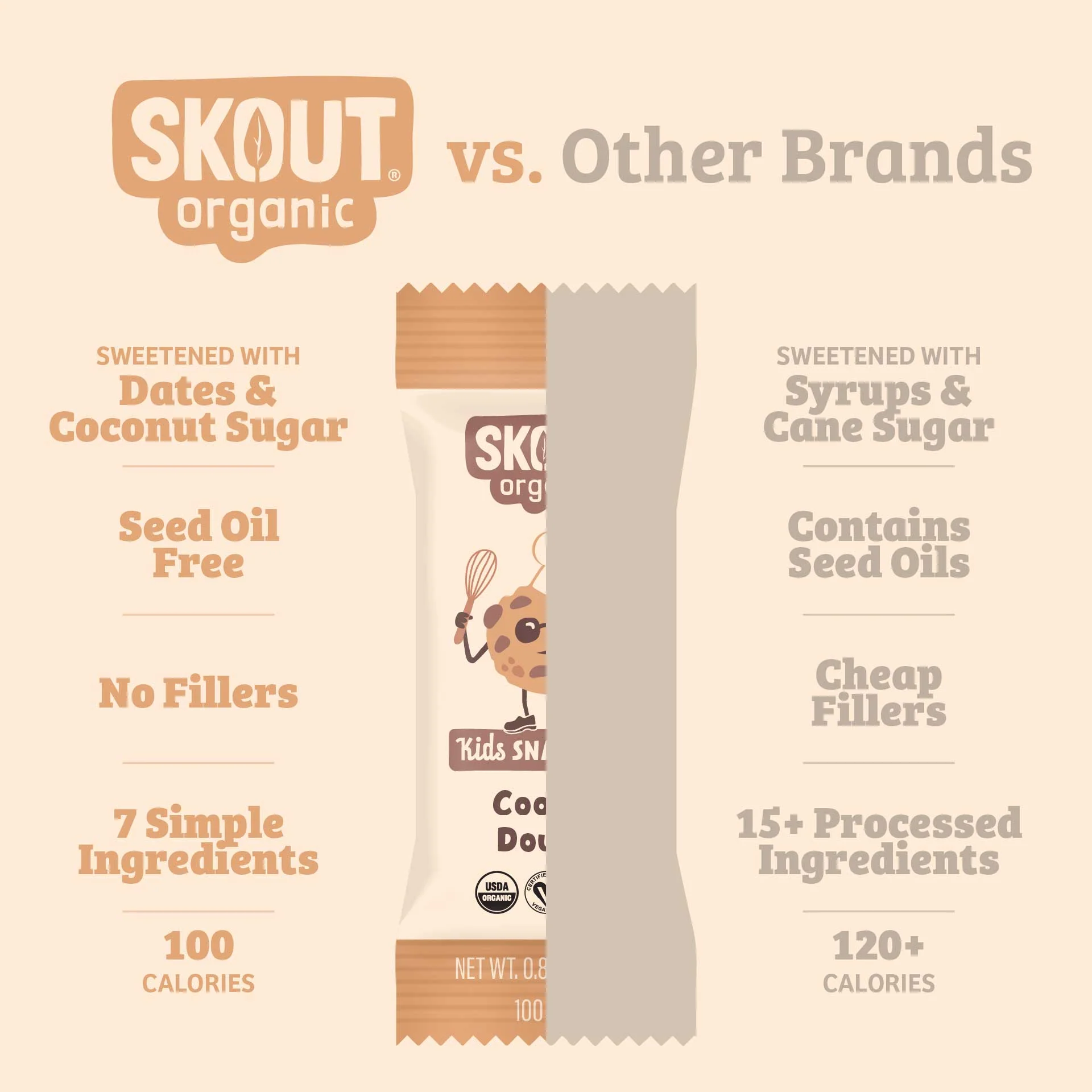 Skout Organic Kids Bar Dessert Bundle - Image 4