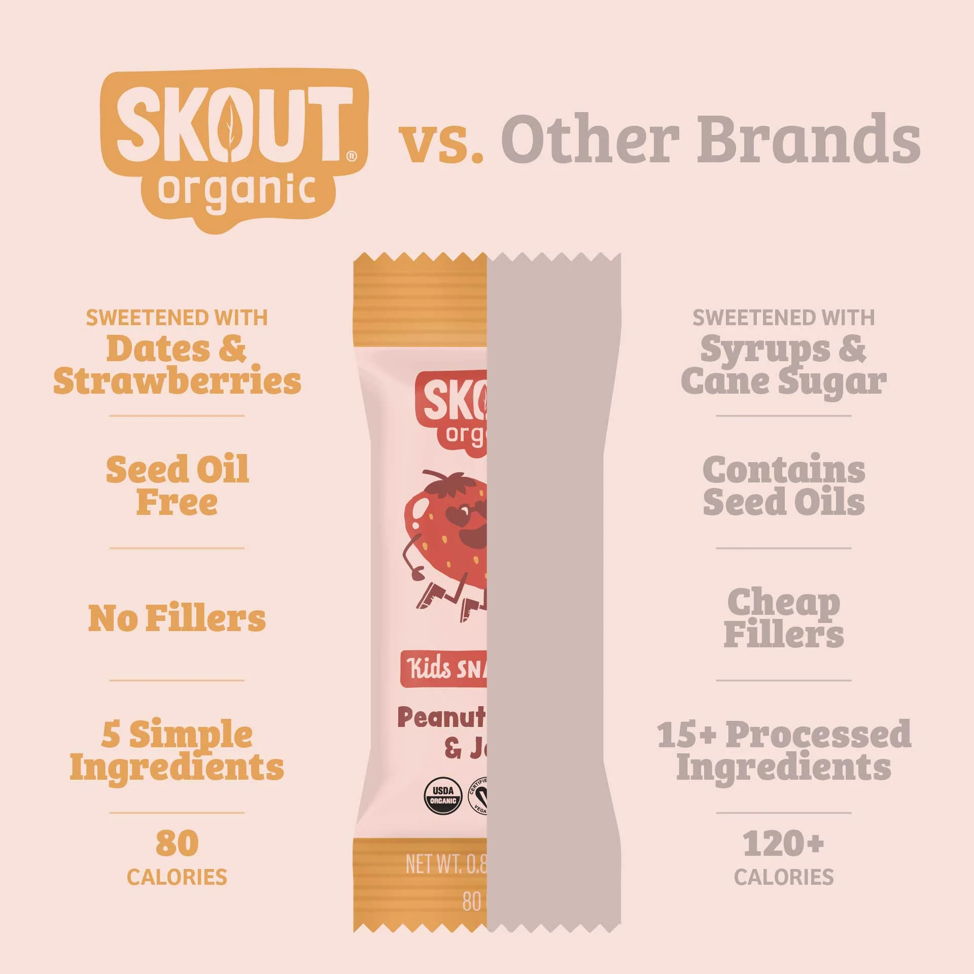 Skout Organic Kids Bar Sample Pack - Image 4