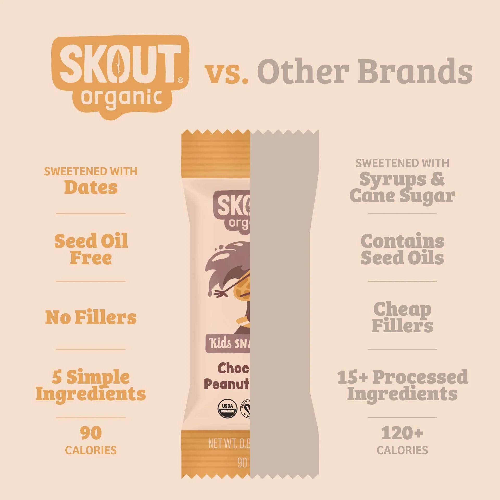 Skout Organic Kids Bar Variety Pack - 36 Pack - Image 5