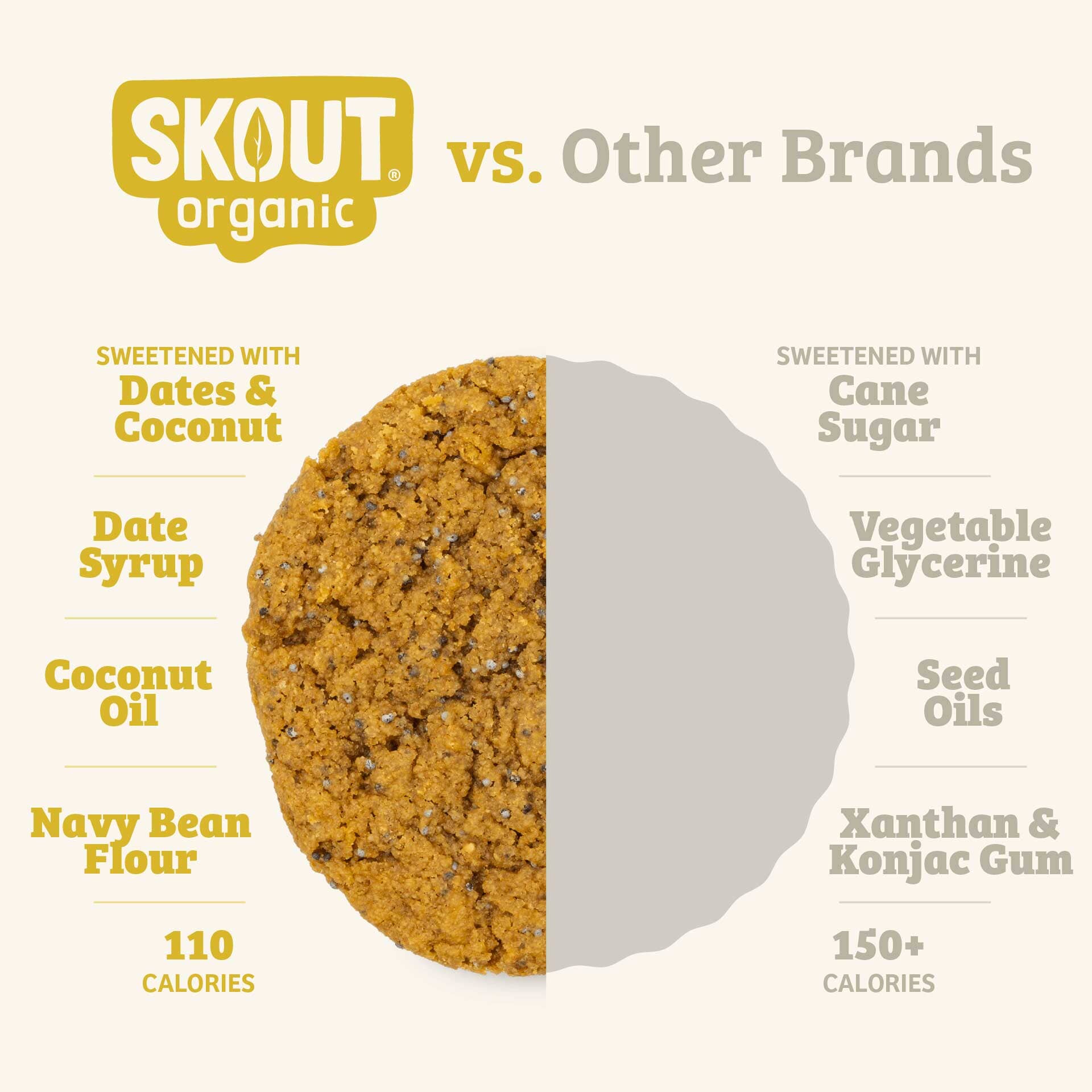 Skout Organic Lemon Poppyseed Soft Baked Cookies - Image 4